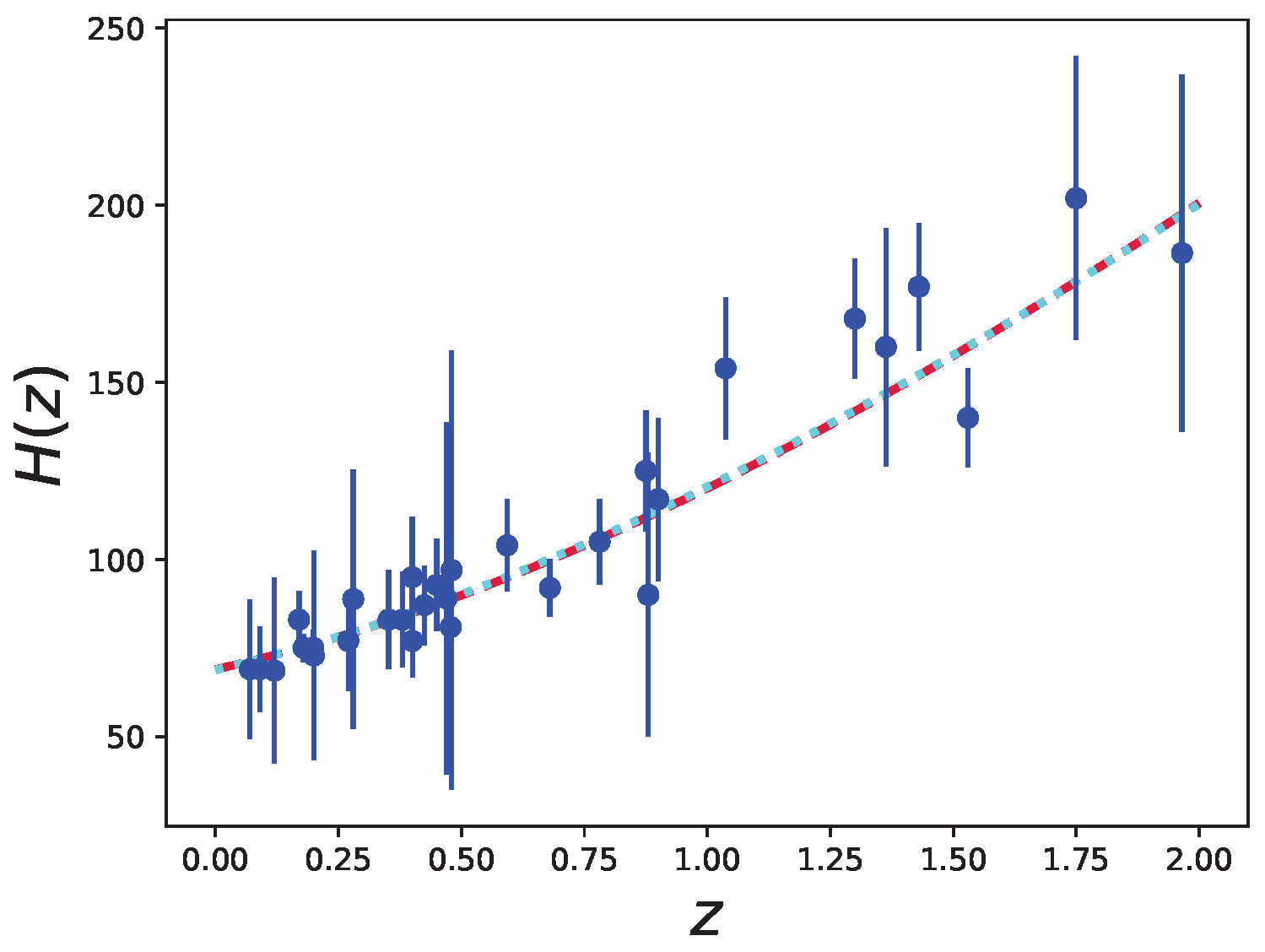 Fractalfract 07 00854 g007