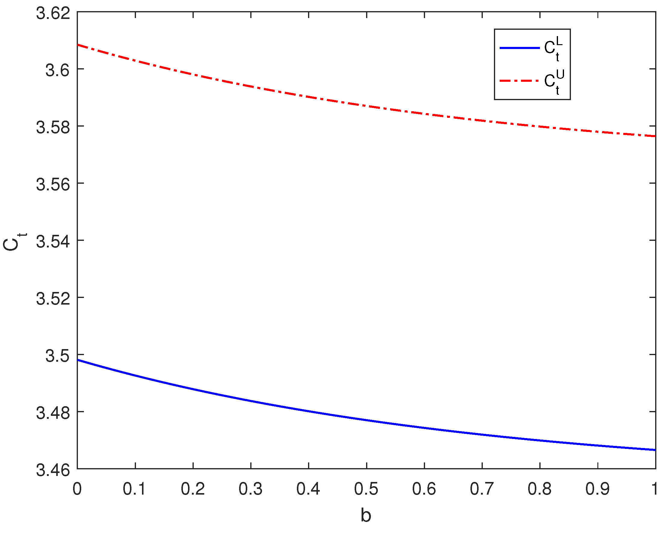 Fractalfract 07 00859 g001