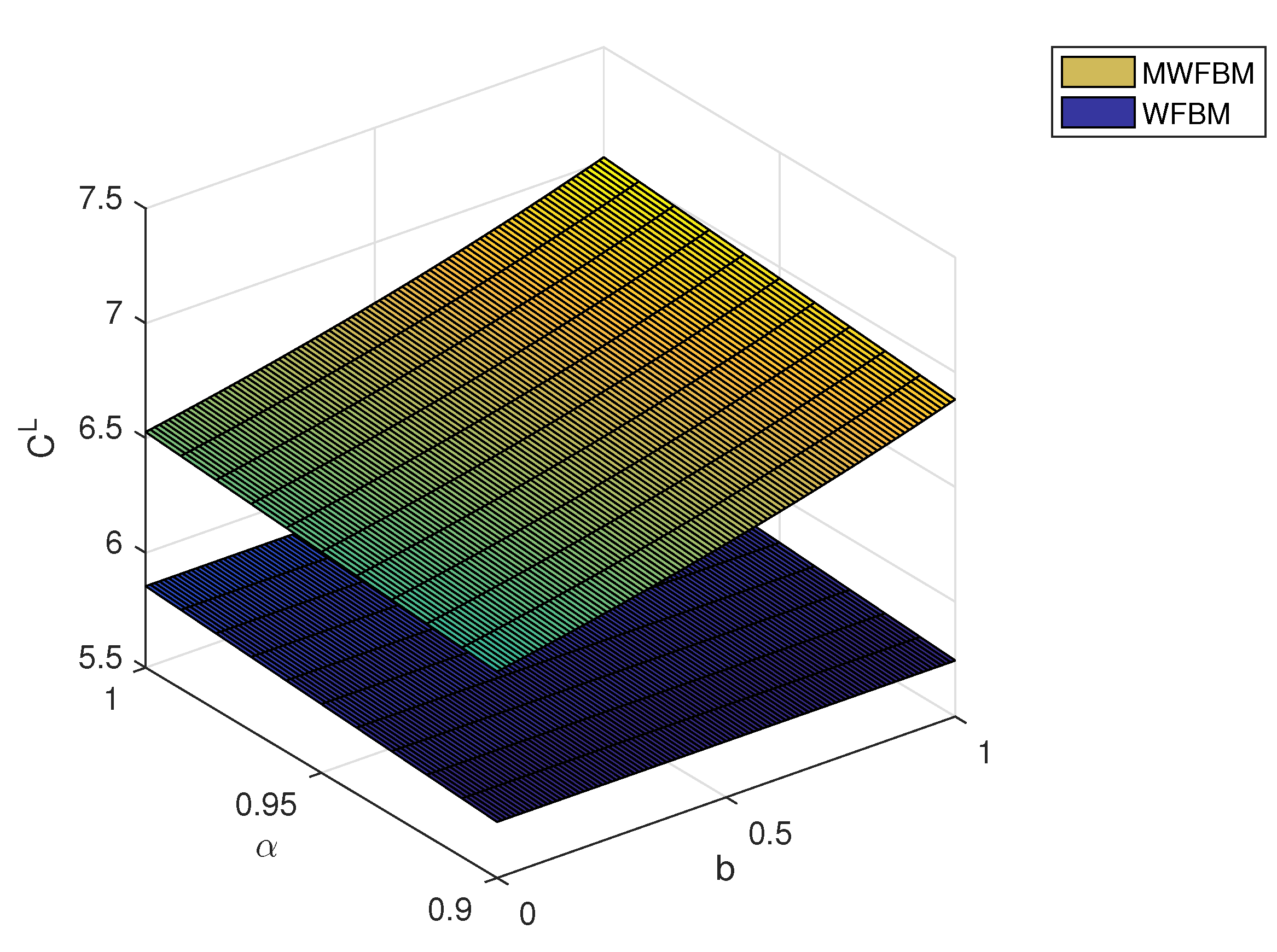 Fractalfract 07 00859 g003