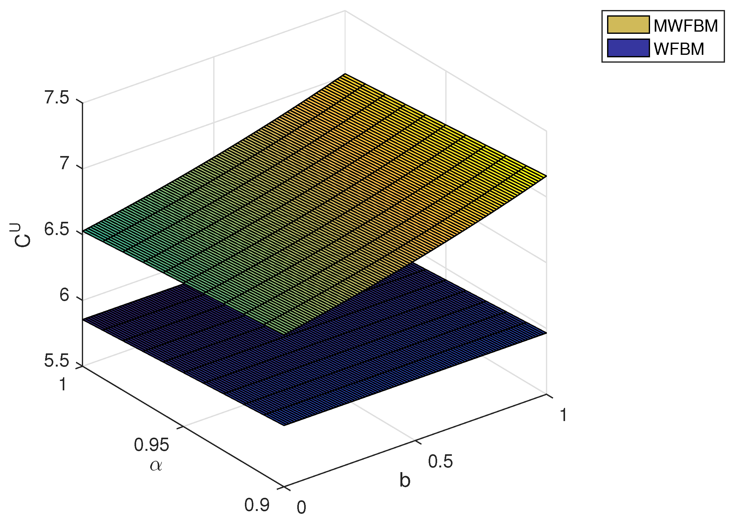 Fractalfract 07 00859 g004