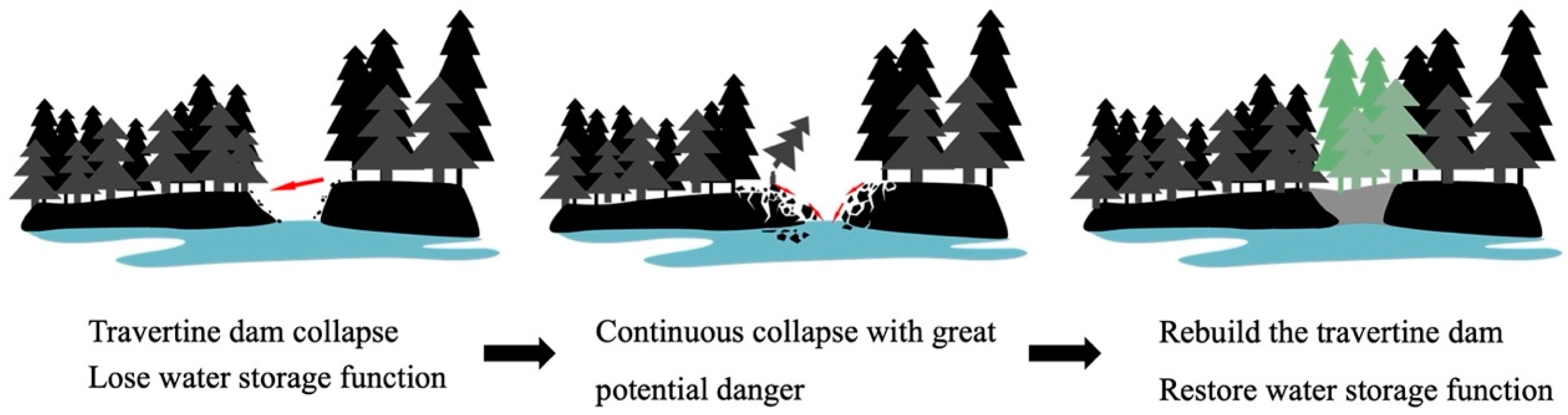 Fractalfract 07 00863 g003