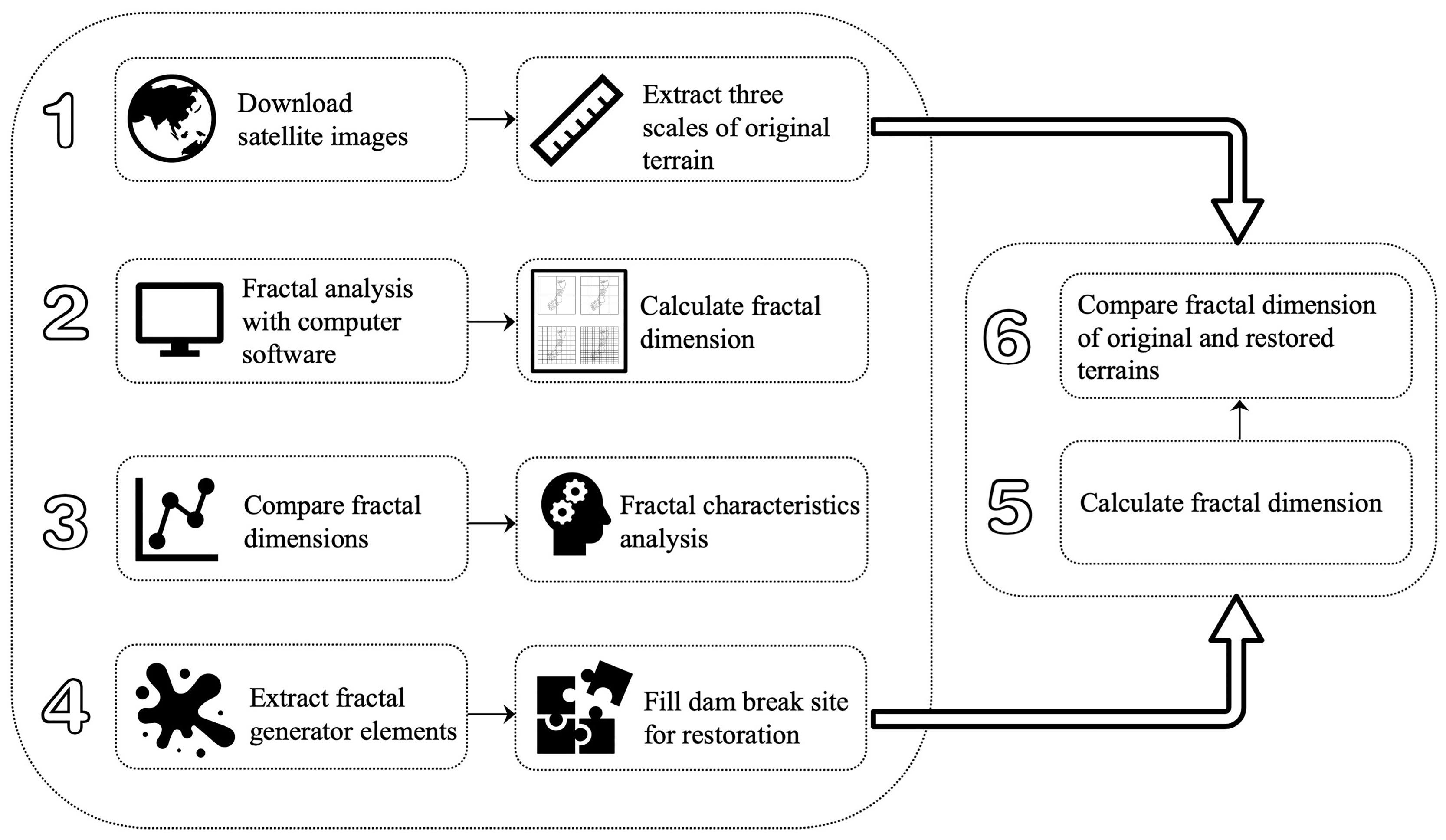 Fractalfract 07 00863 g004
