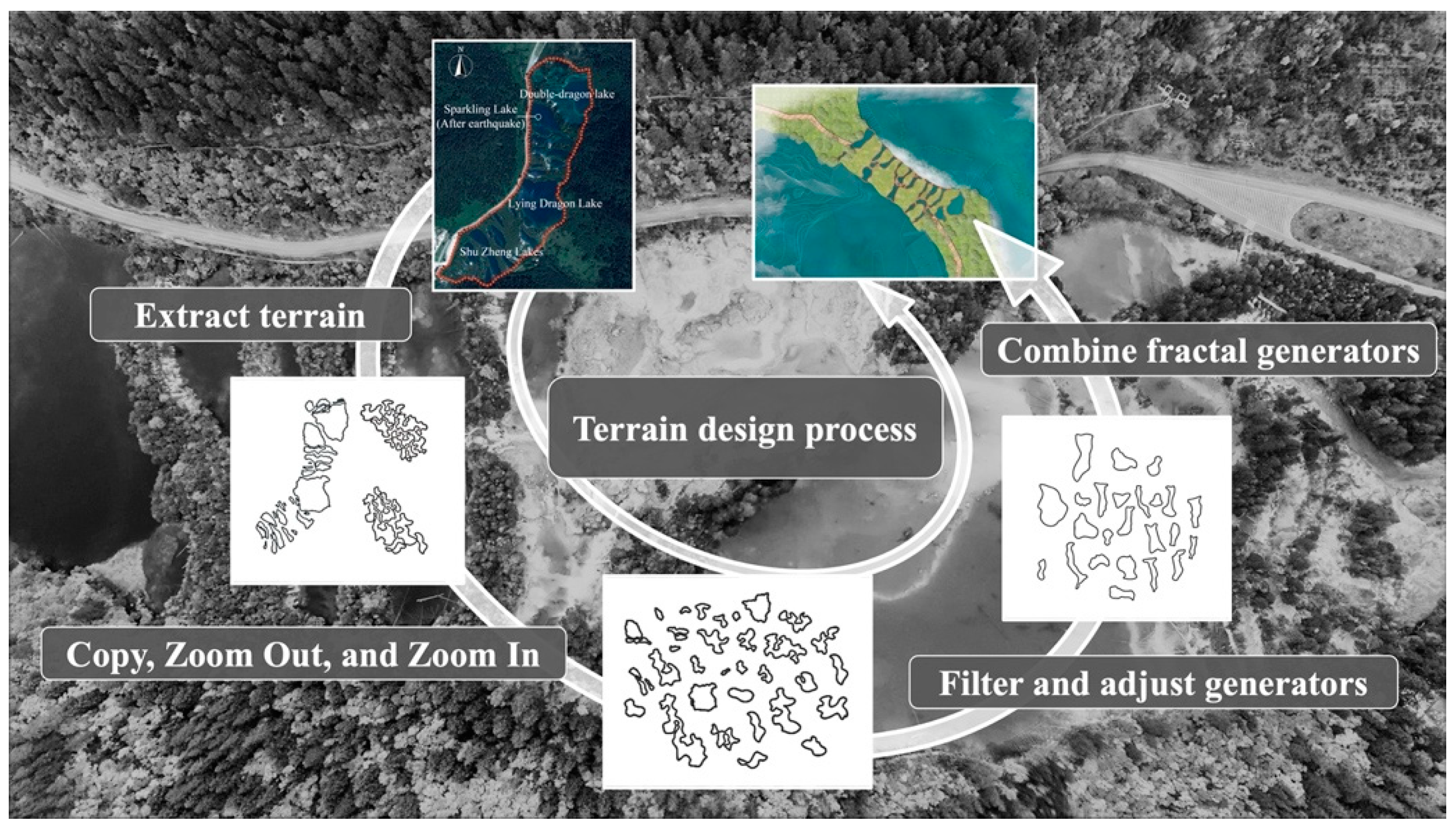Fractalfract 07 00863 g007