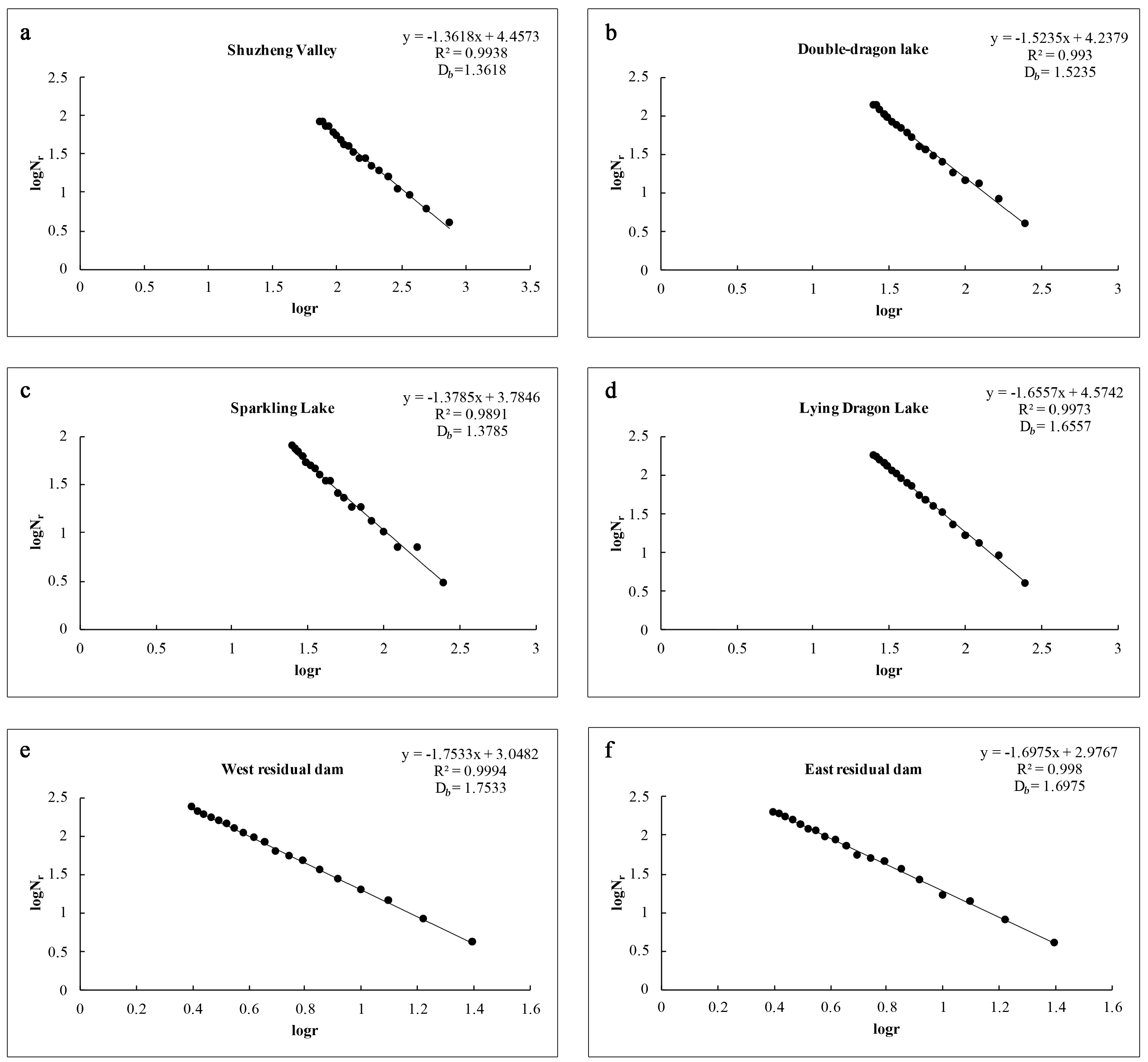 Fractalfract 07 00863 g008