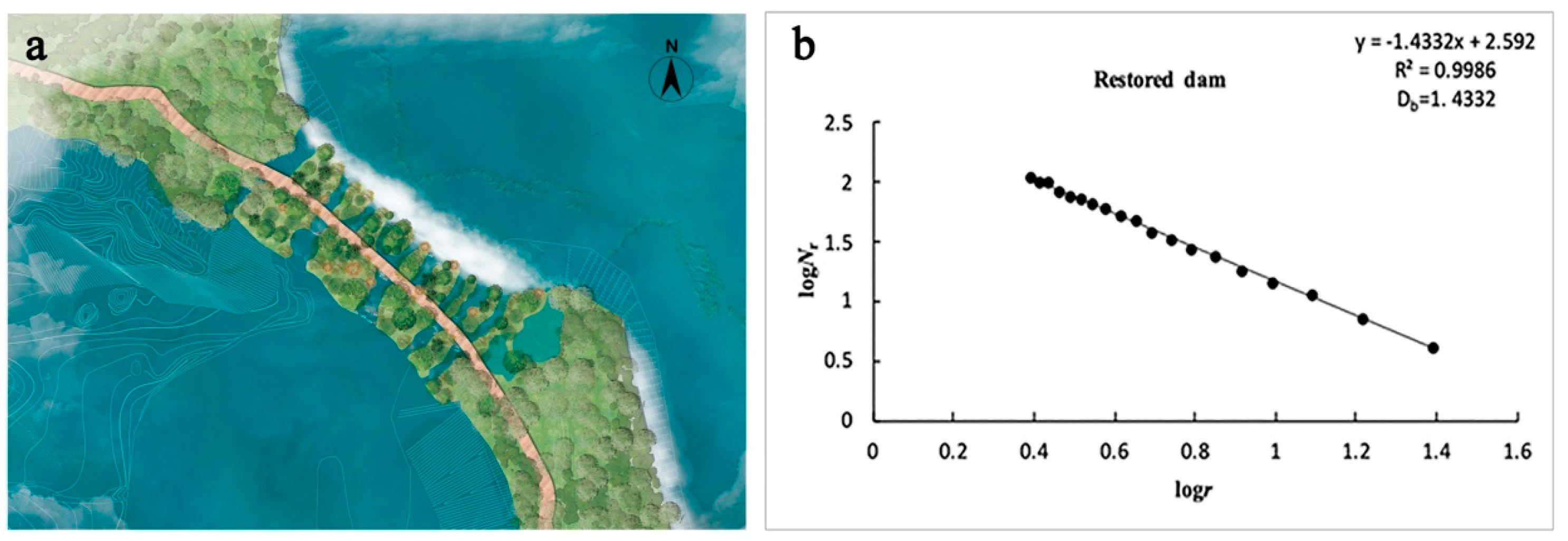 Fractalfract 07 00863 g009