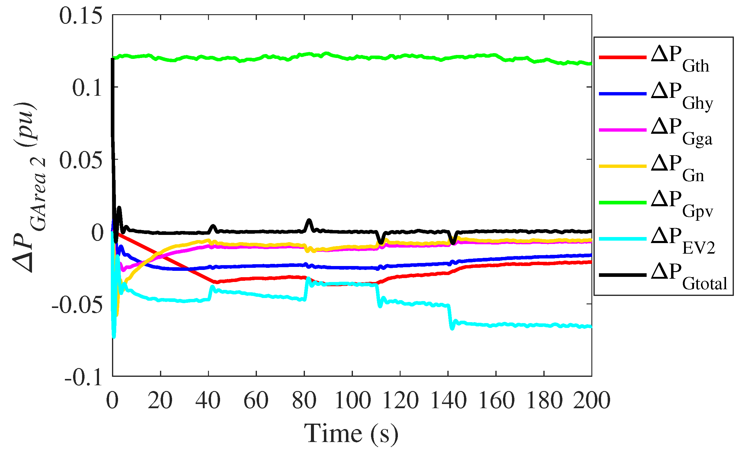 Fractalfract 07 00864 g019