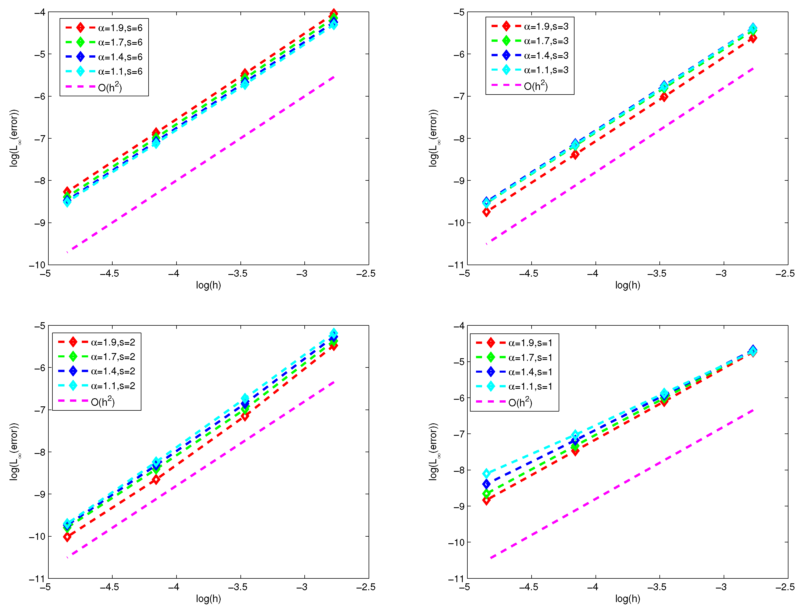 Fractalfract 07 00868 g001