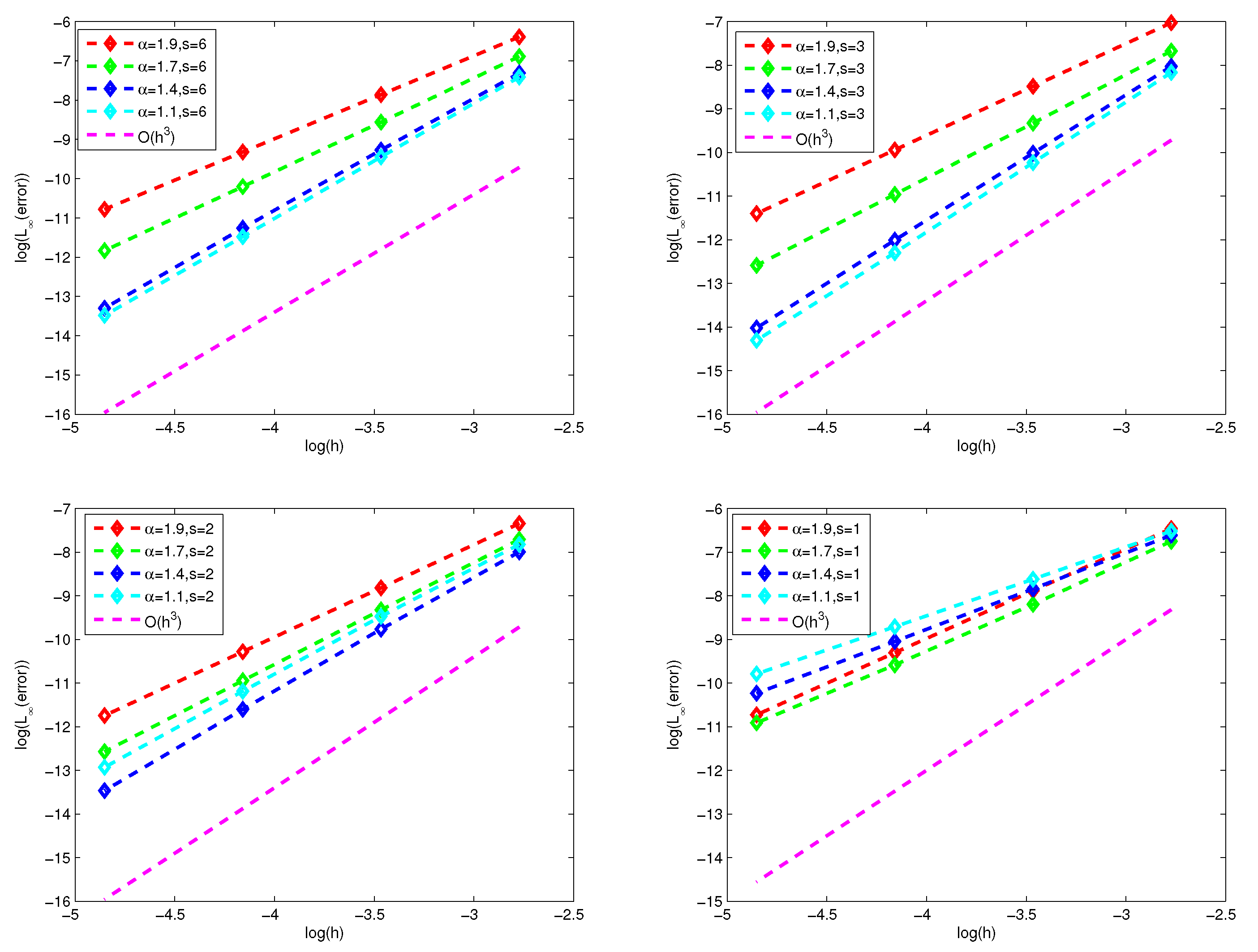 Fractalfract 07 00868 g002