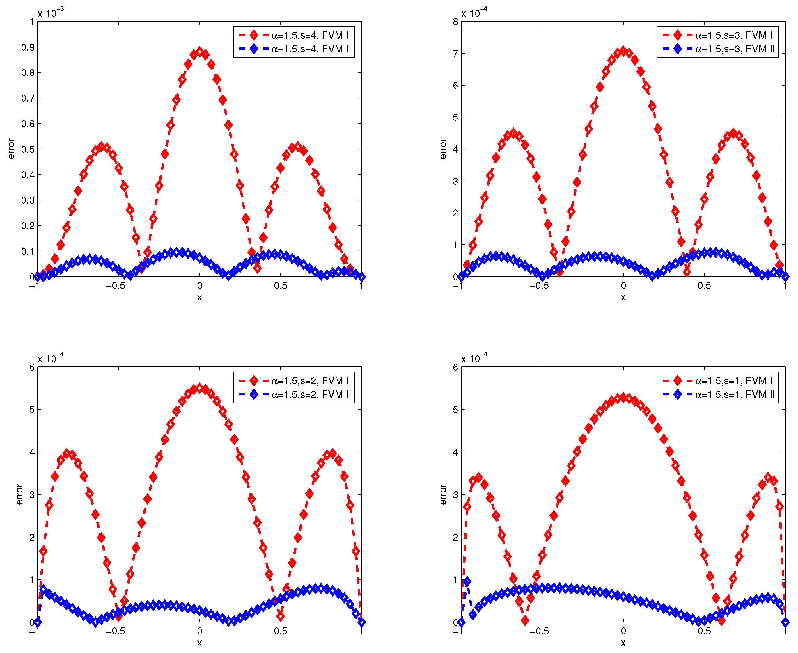 Fractalfract 07 00868 g006