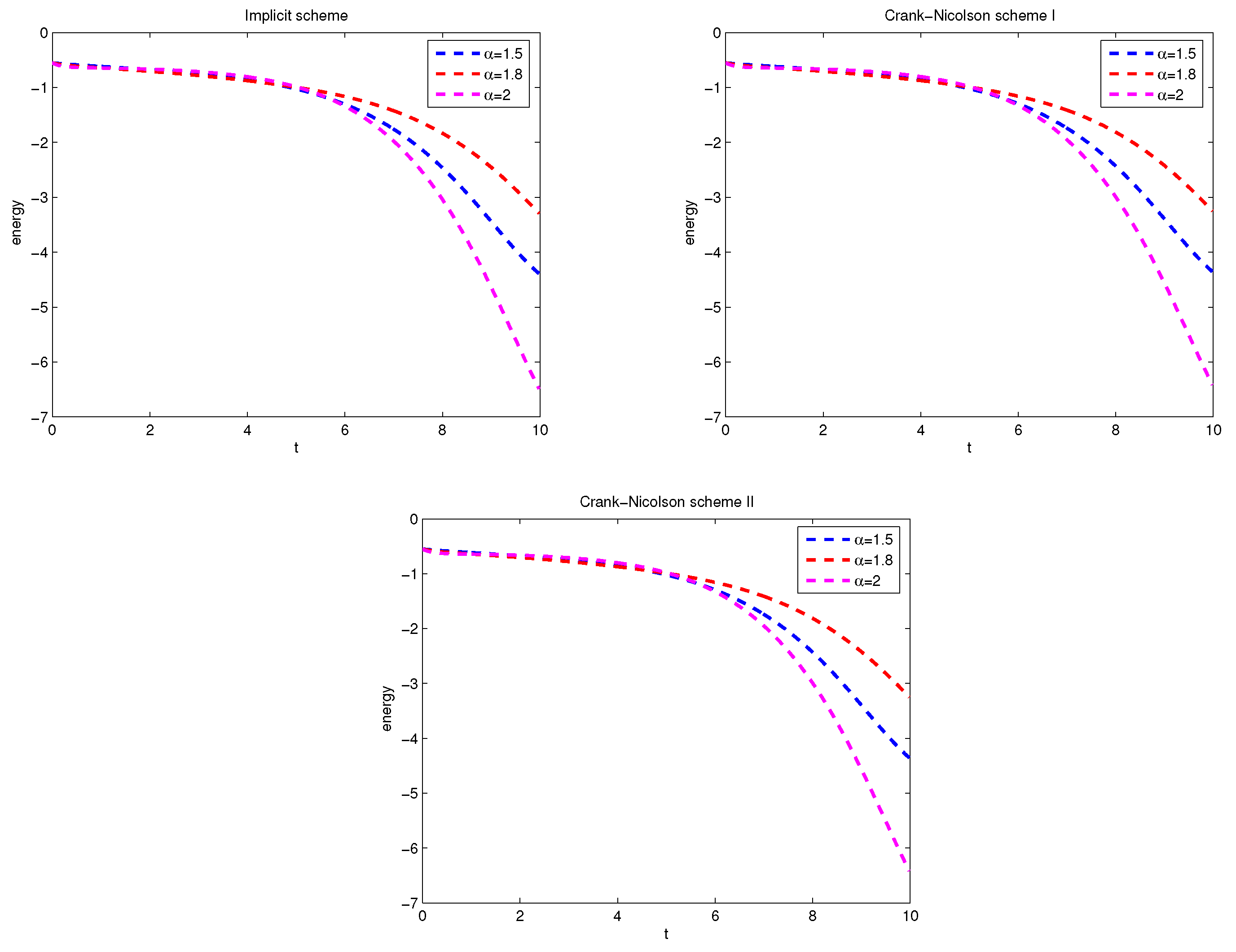 Fractalfract 07 00868 g010