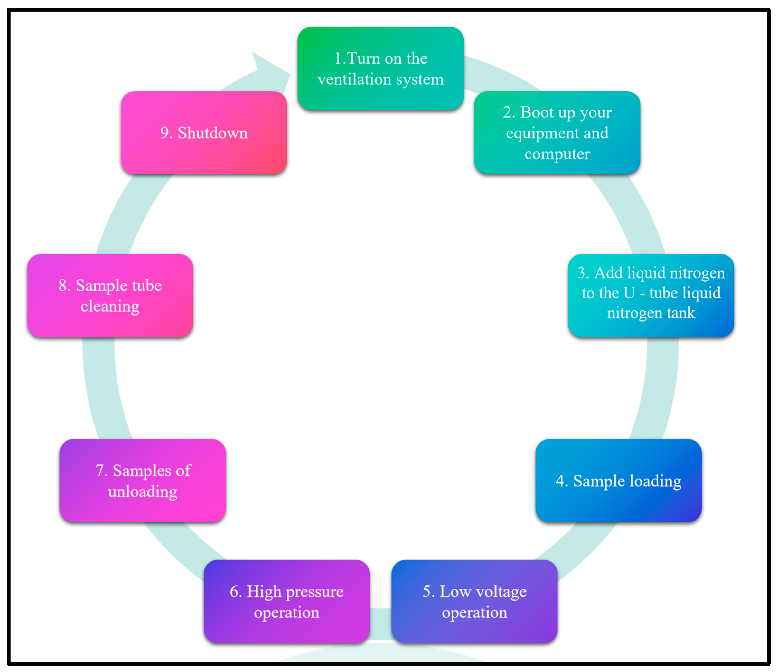 Fractalfract 07 00869 g002