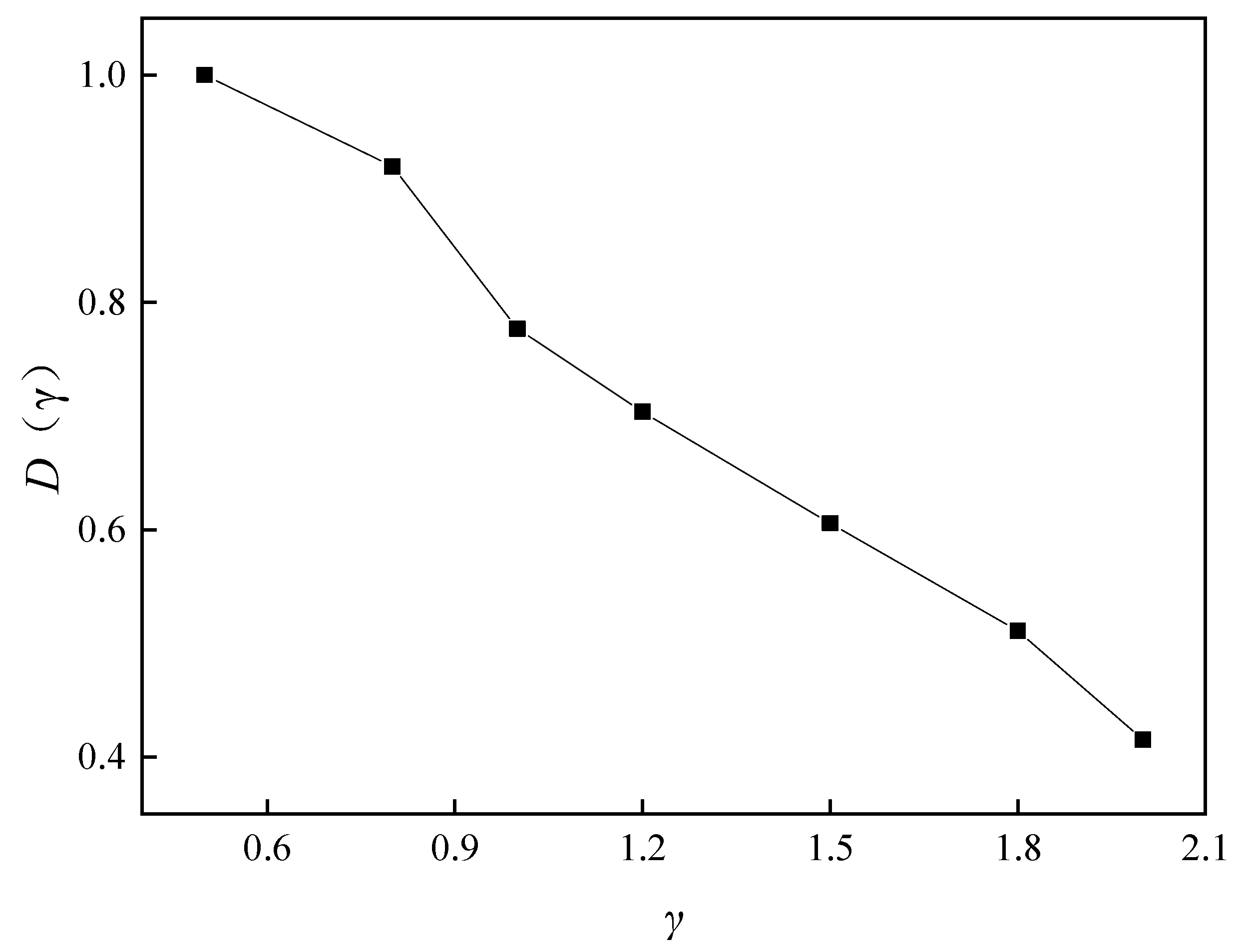 Fractalfract 07 00869 g016