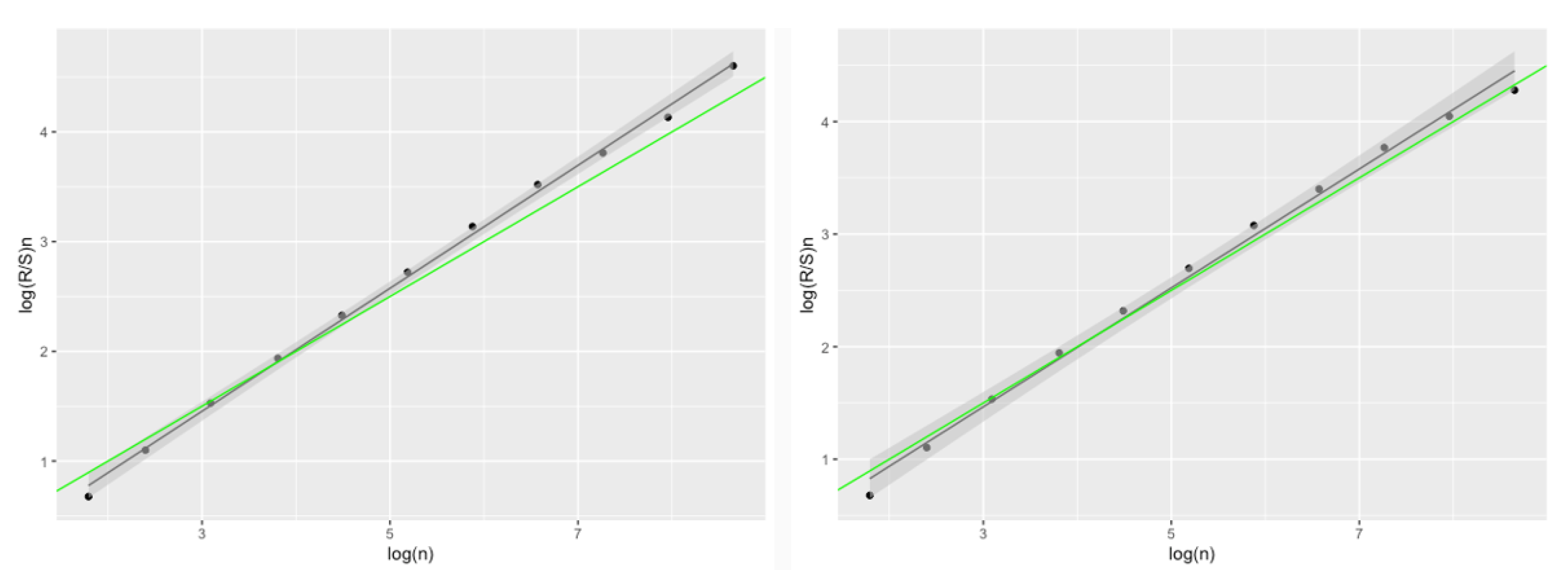 Fractalfract 07 00870 g003
