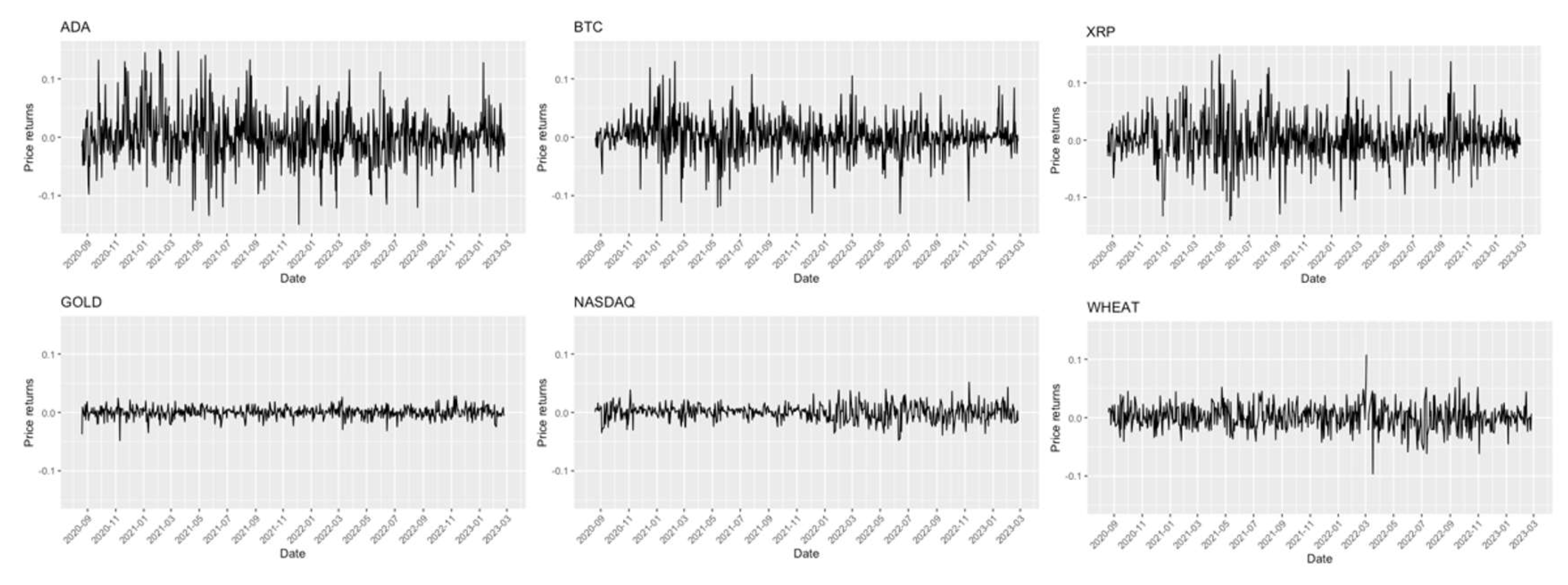 Fractalfract 07 00870 g006