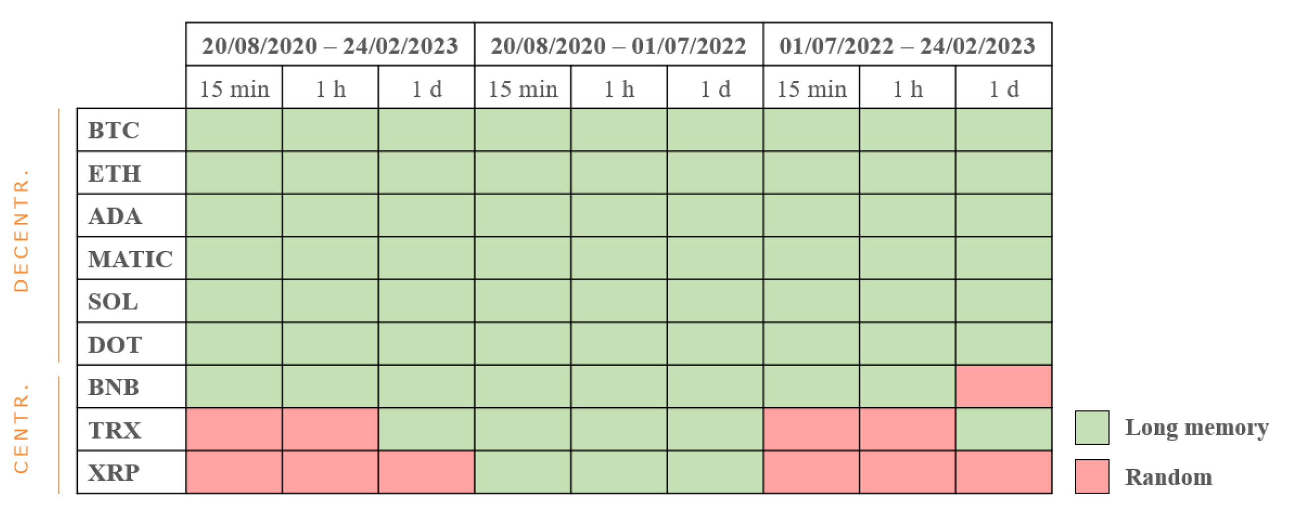 Fractalfract 07 00870 g007