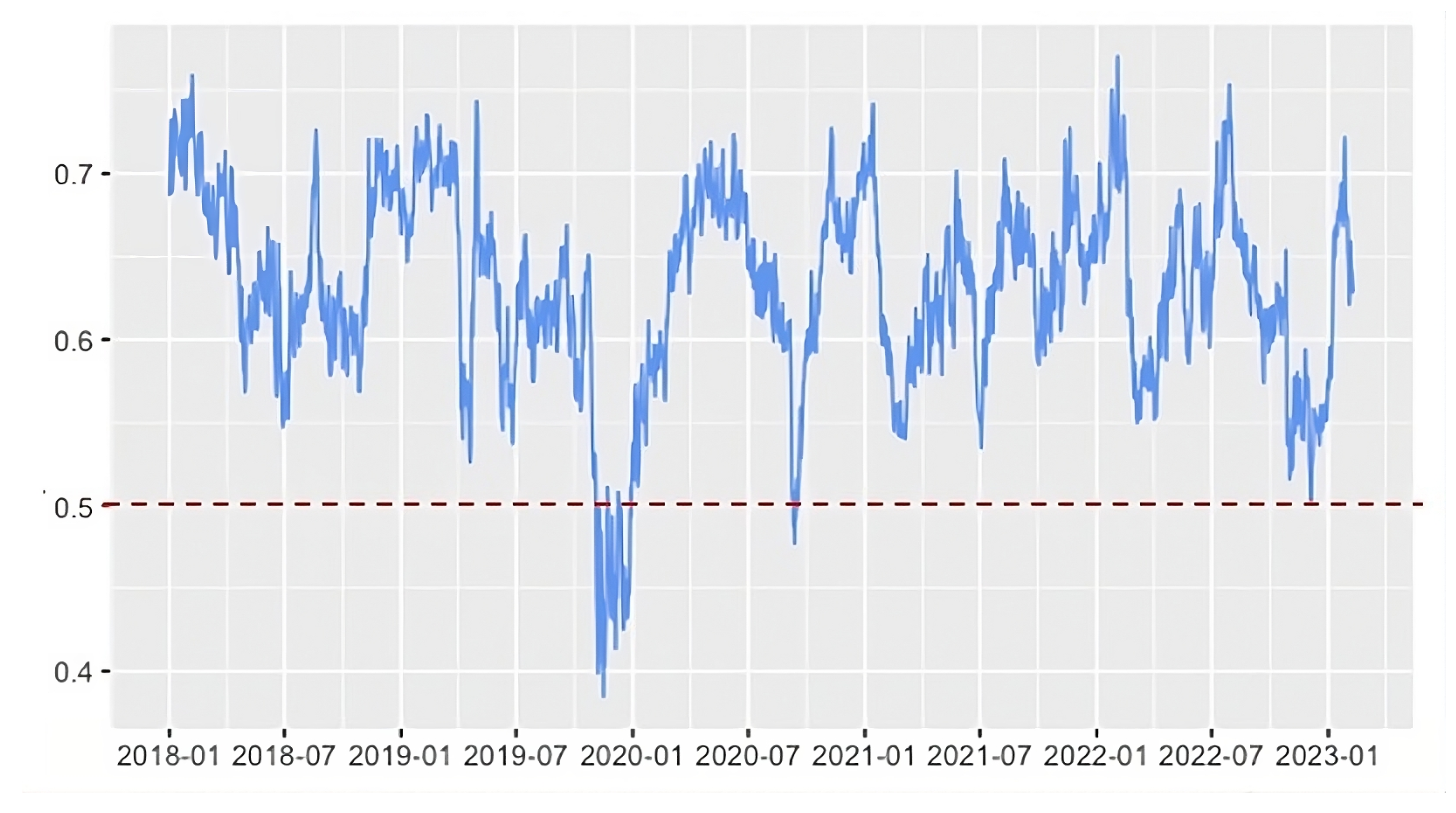 Fractalfract 07 00870 g008