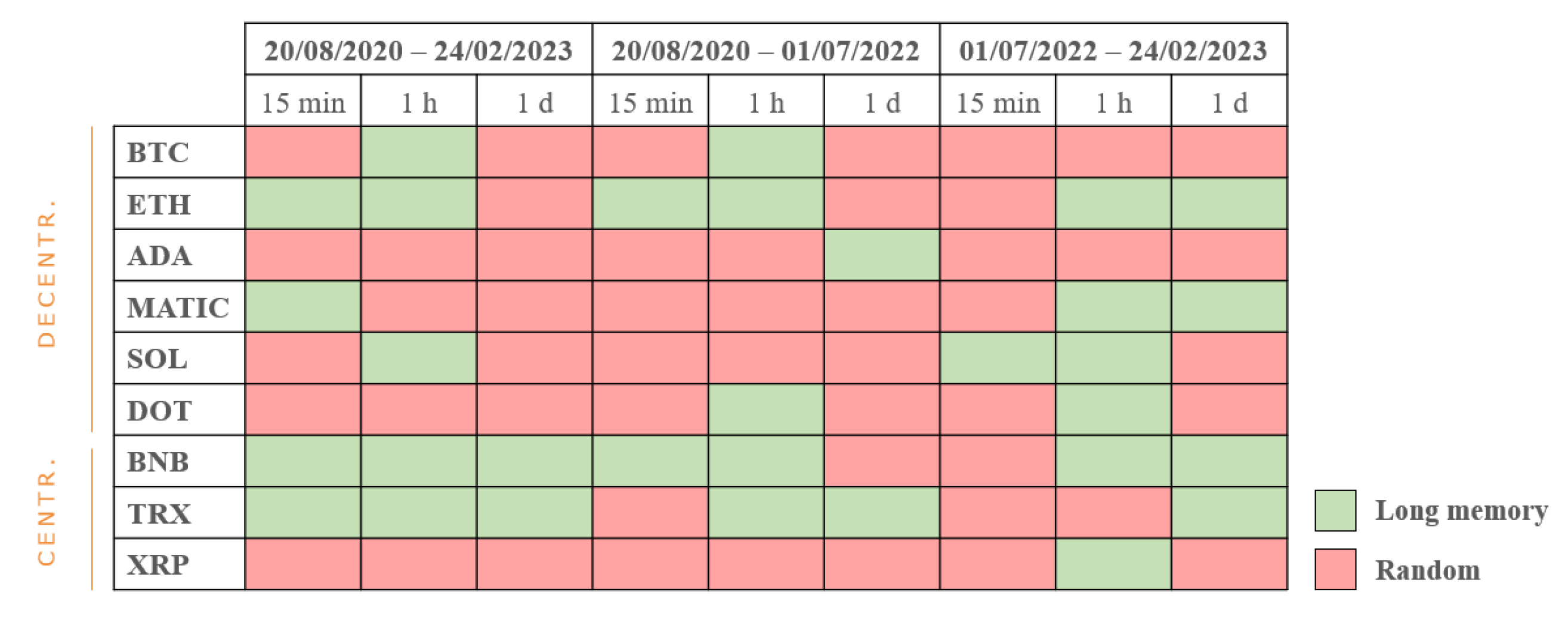Fractalfract 07 00870 g009