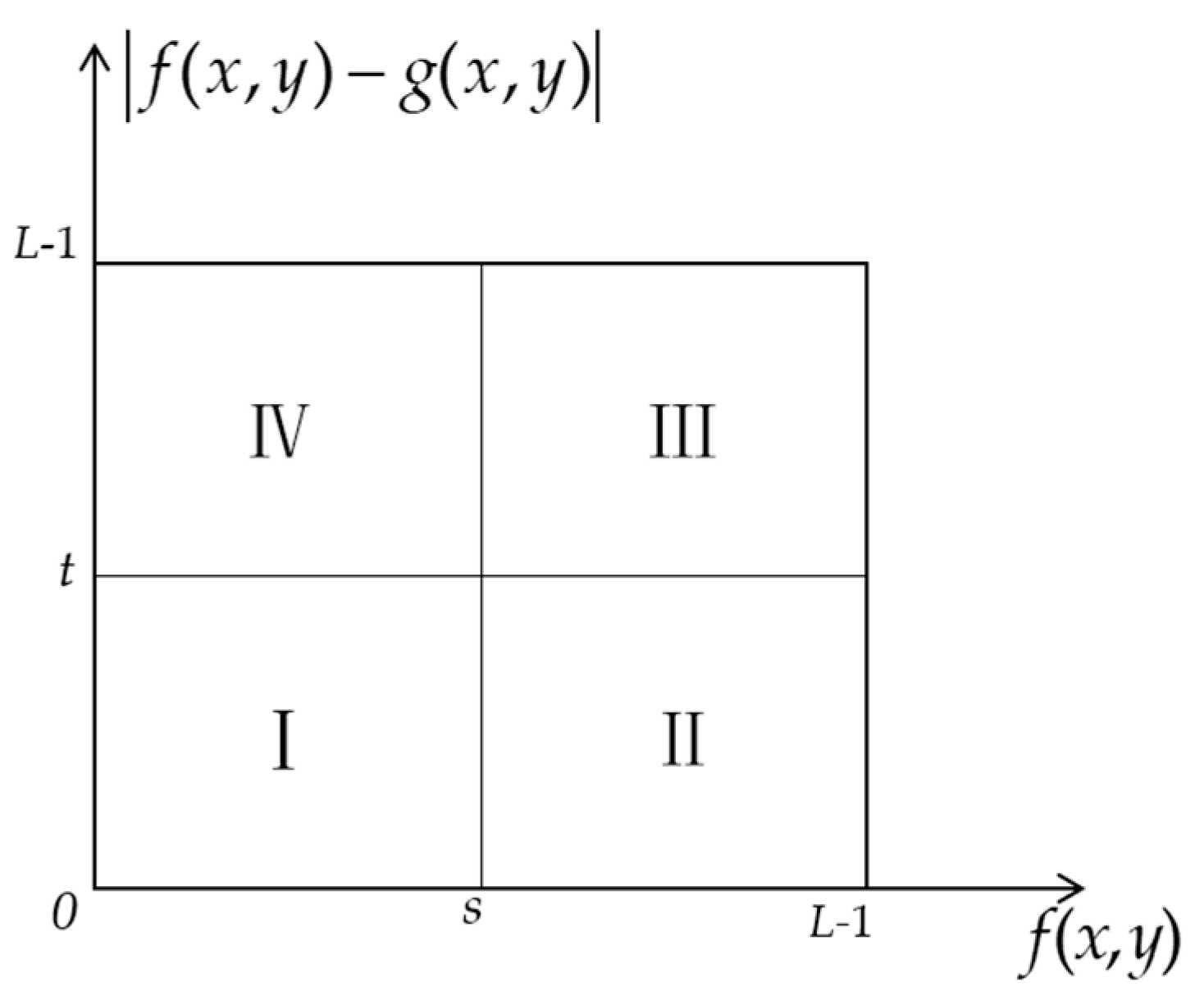 Fractalfract 07 00871 g001
