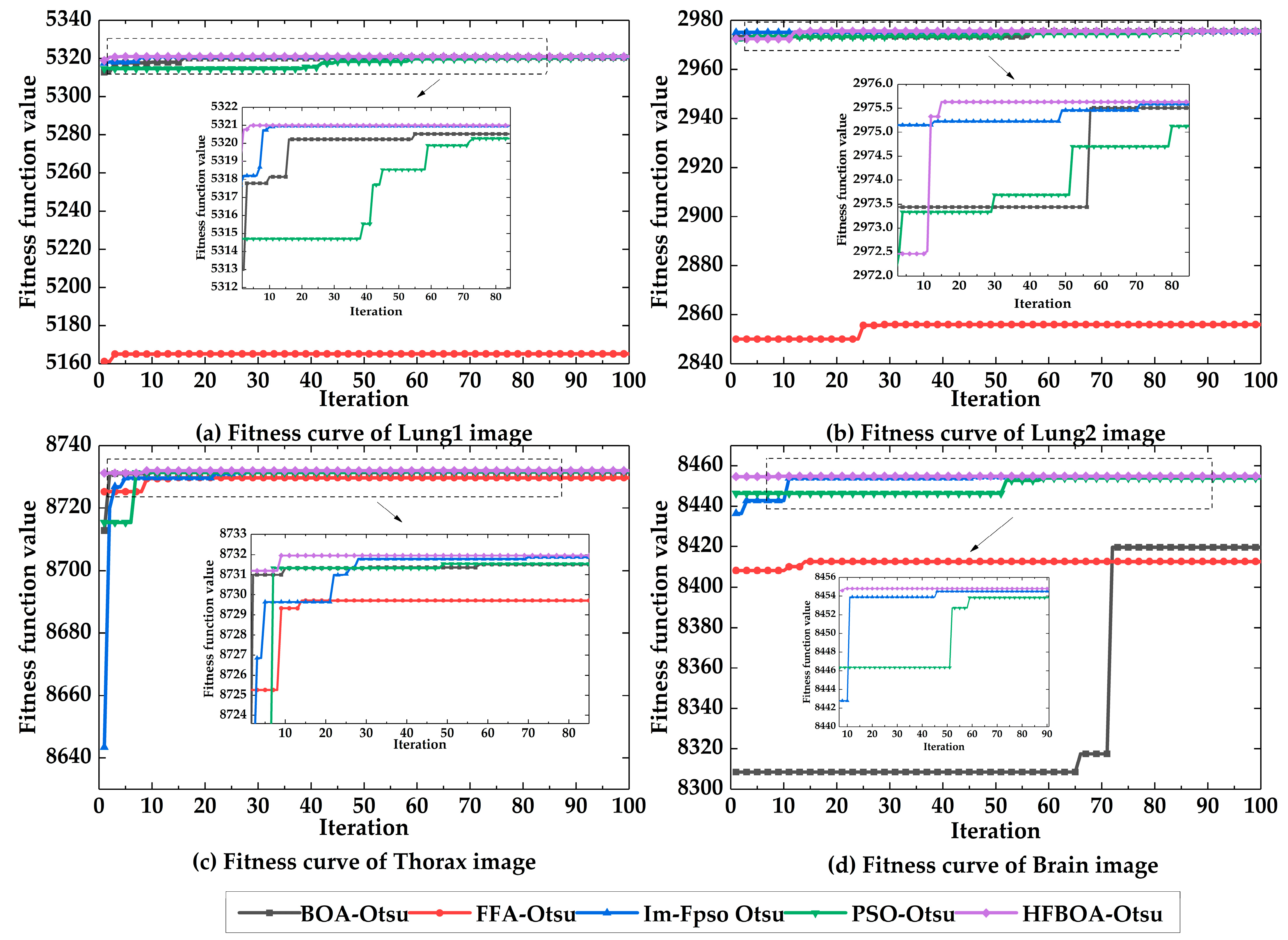 Fractalfract 07 00871 g009