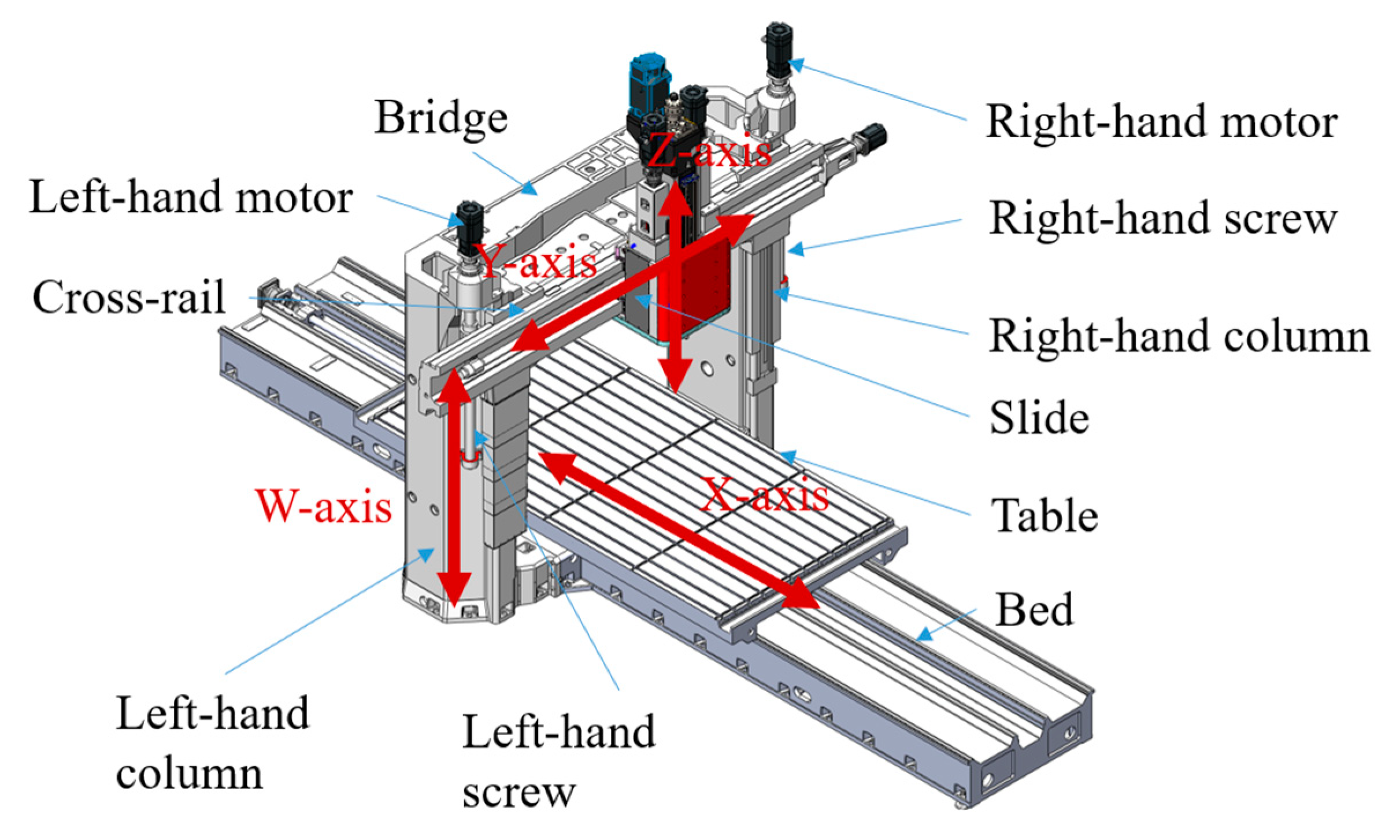Fractalfract 07 00873 g001