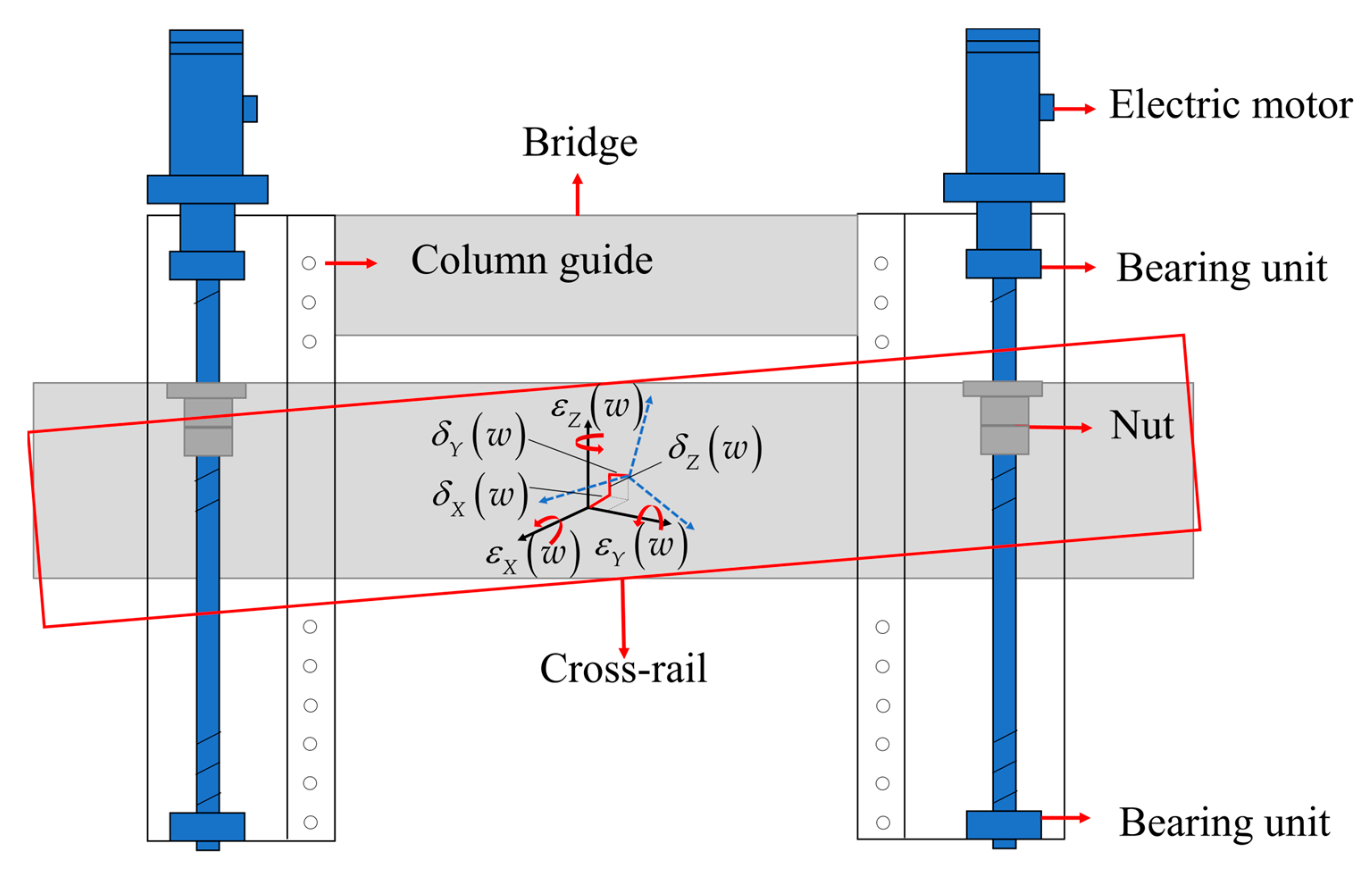 Fractalfract 07 00873 g003