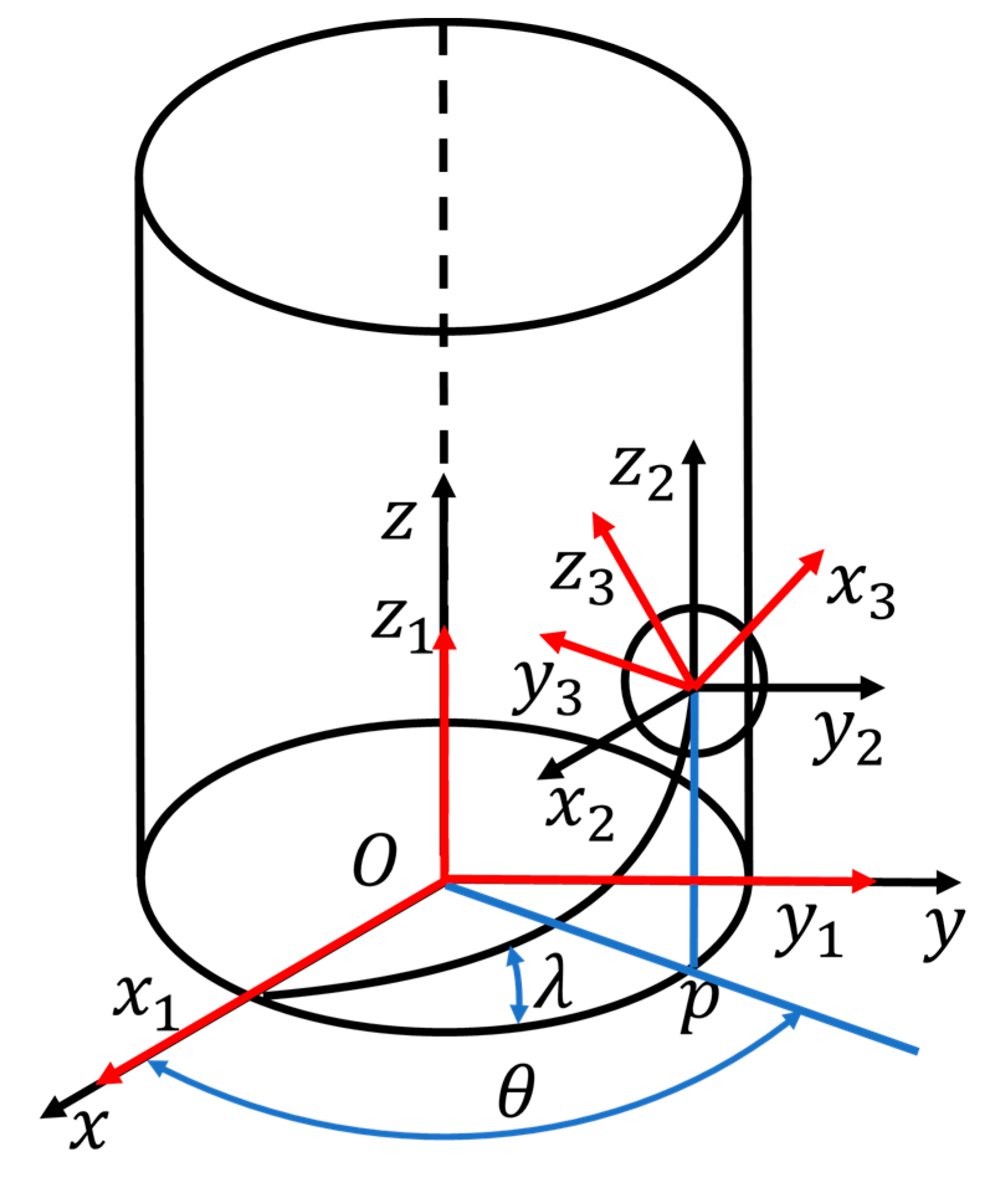 Fractalfract 07 00873 g006