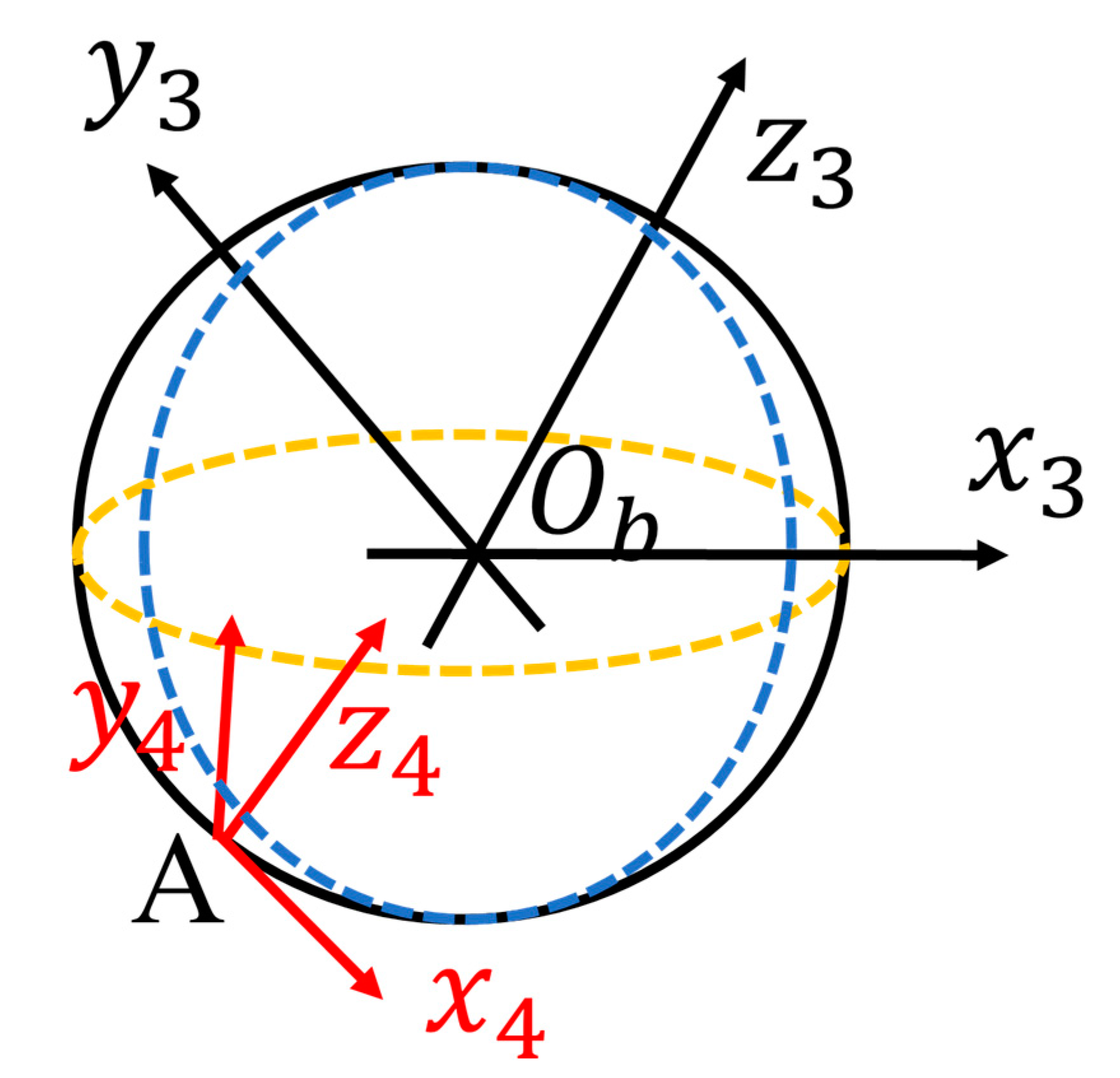 Fractalfract 07 00873 g007