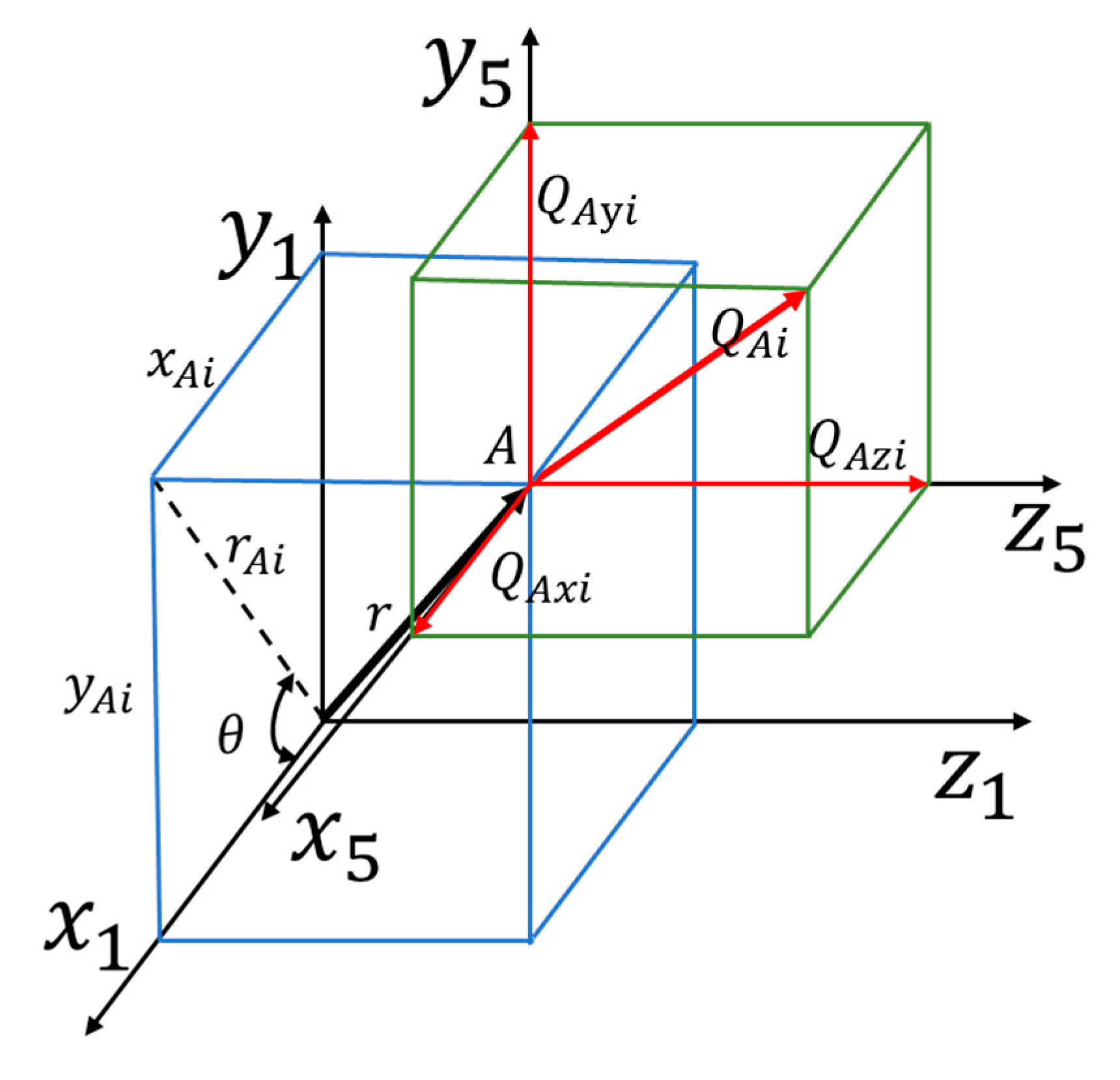 Fractalfract 07 00873 g008