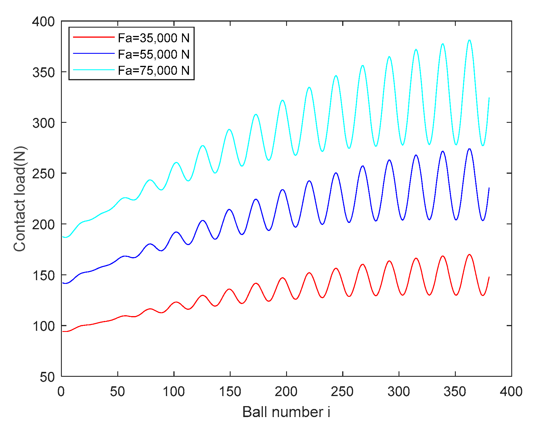 Fractalfract 07 00873 g017
