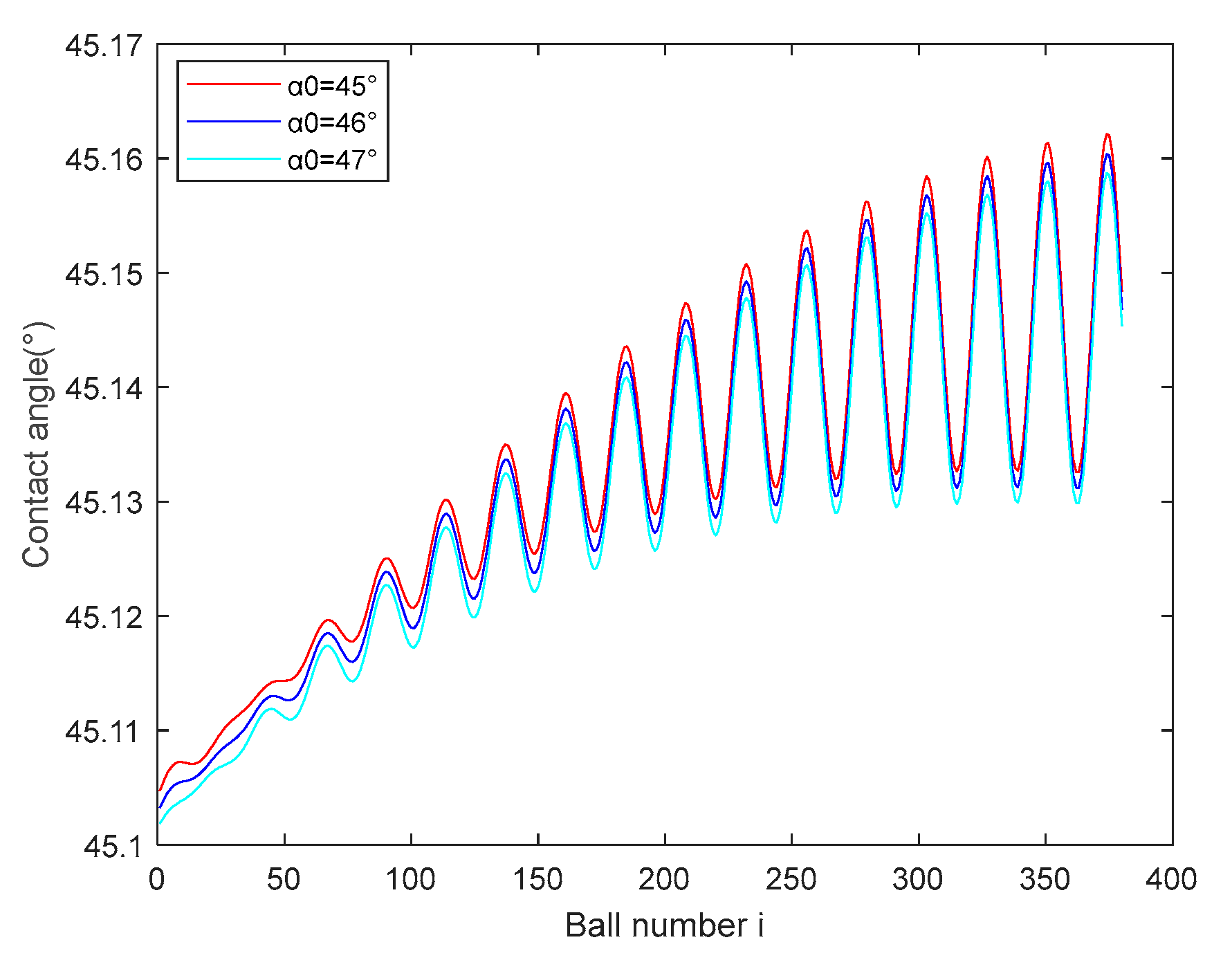 Fractalfract 07 00873 g020