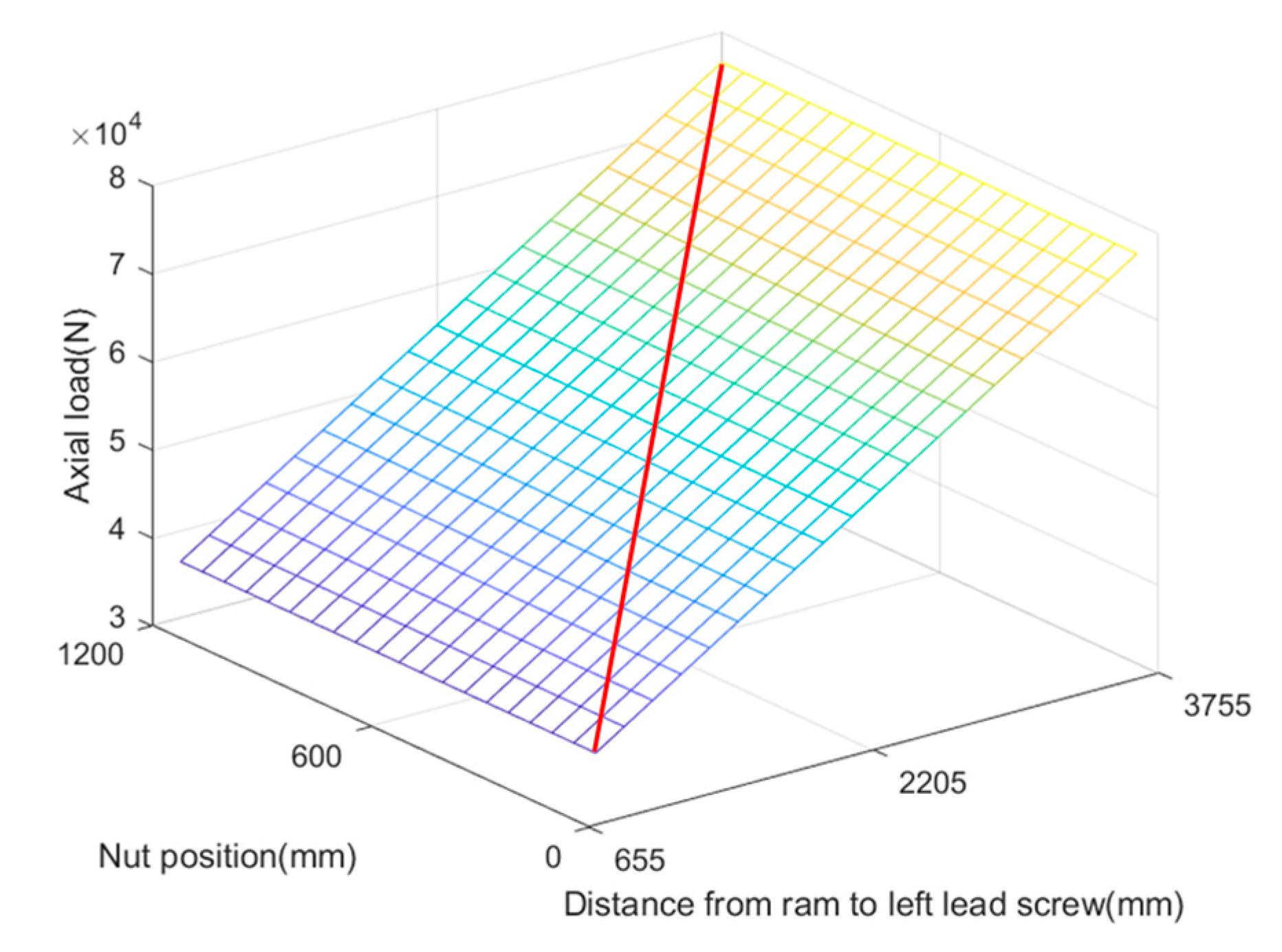 Fractalfract 07 00873 g022