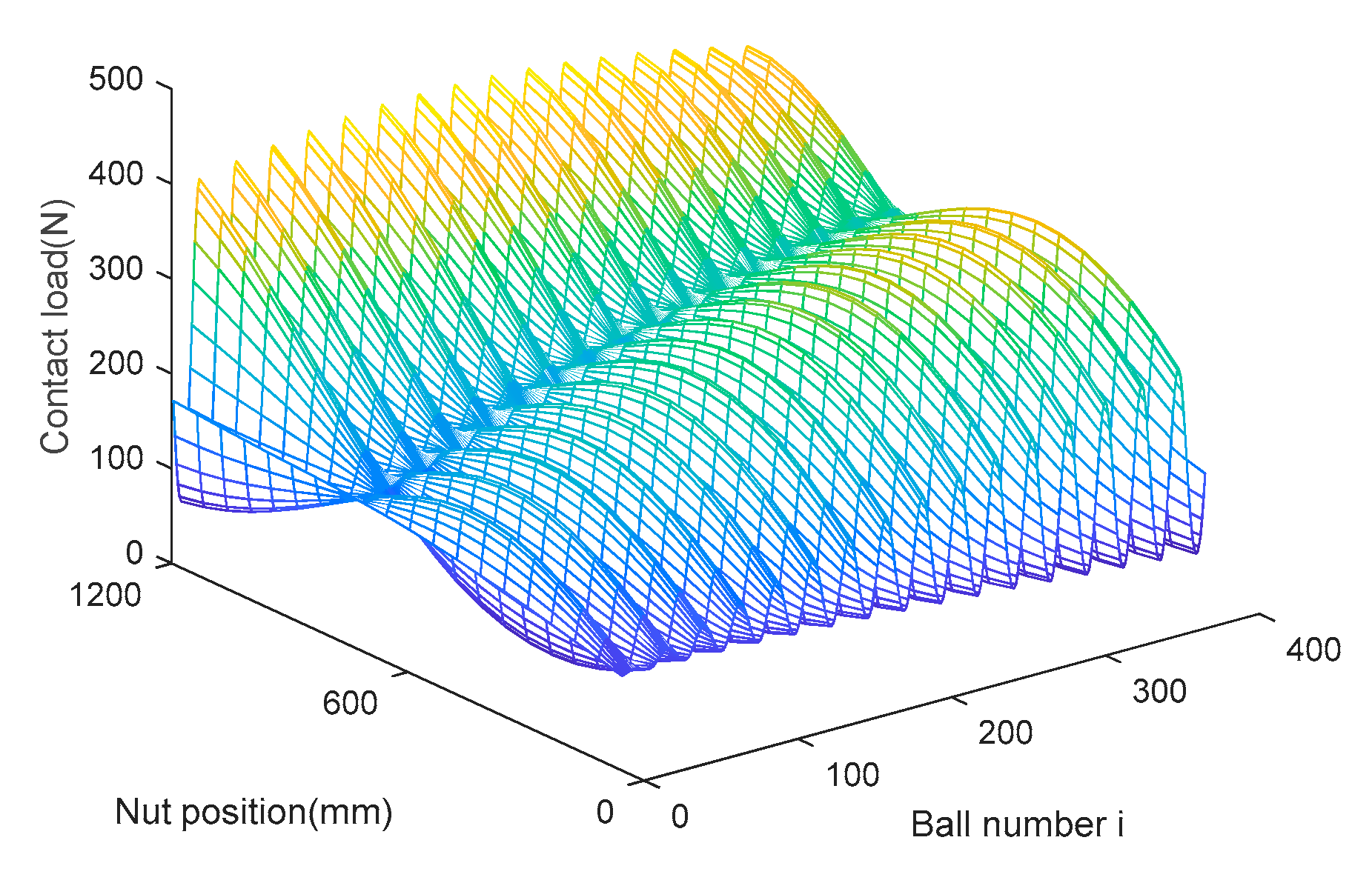 Fractalfract 07 00873 g025