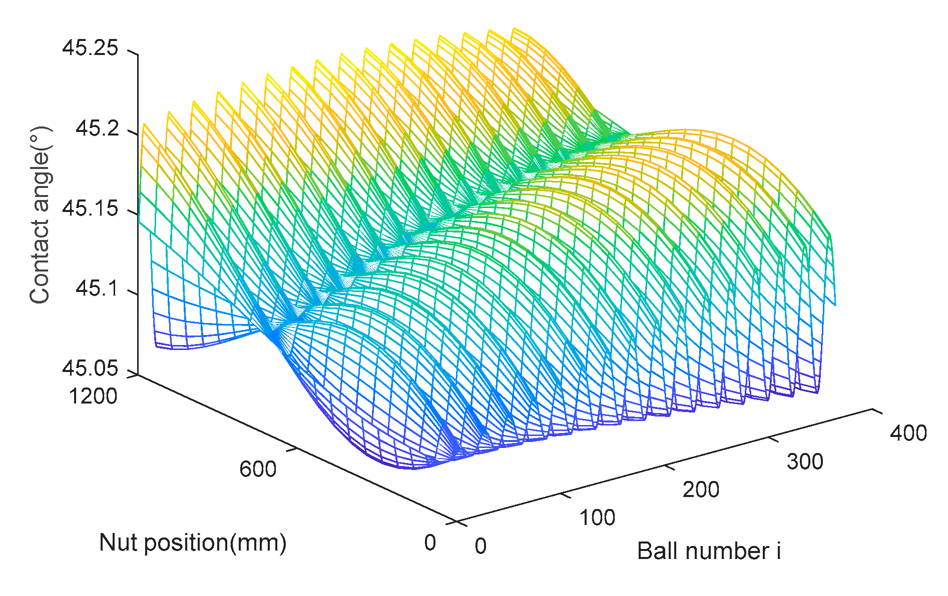 Fractalfract 07 00873 g026