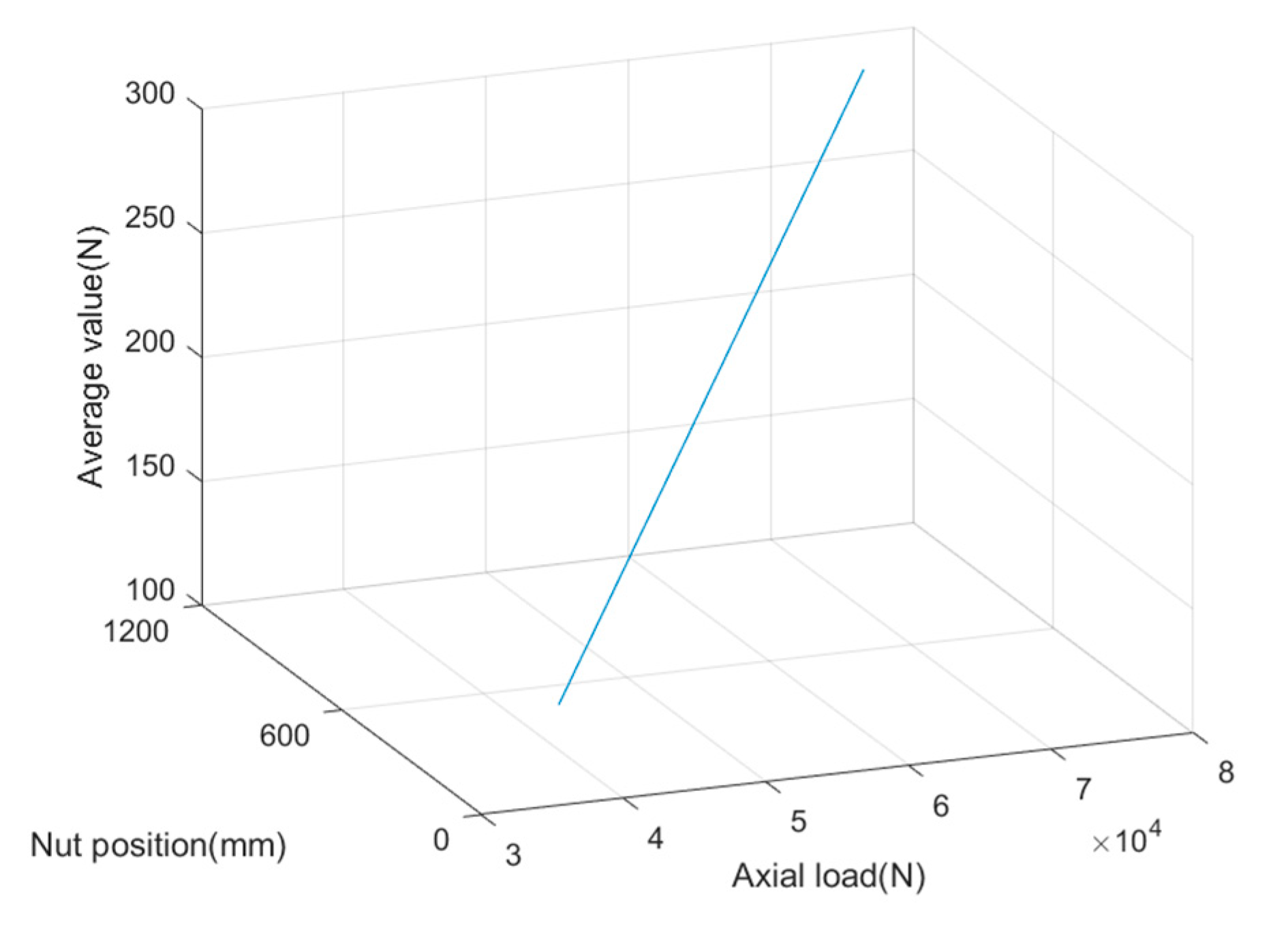 Fractalfract 07 00873 g027