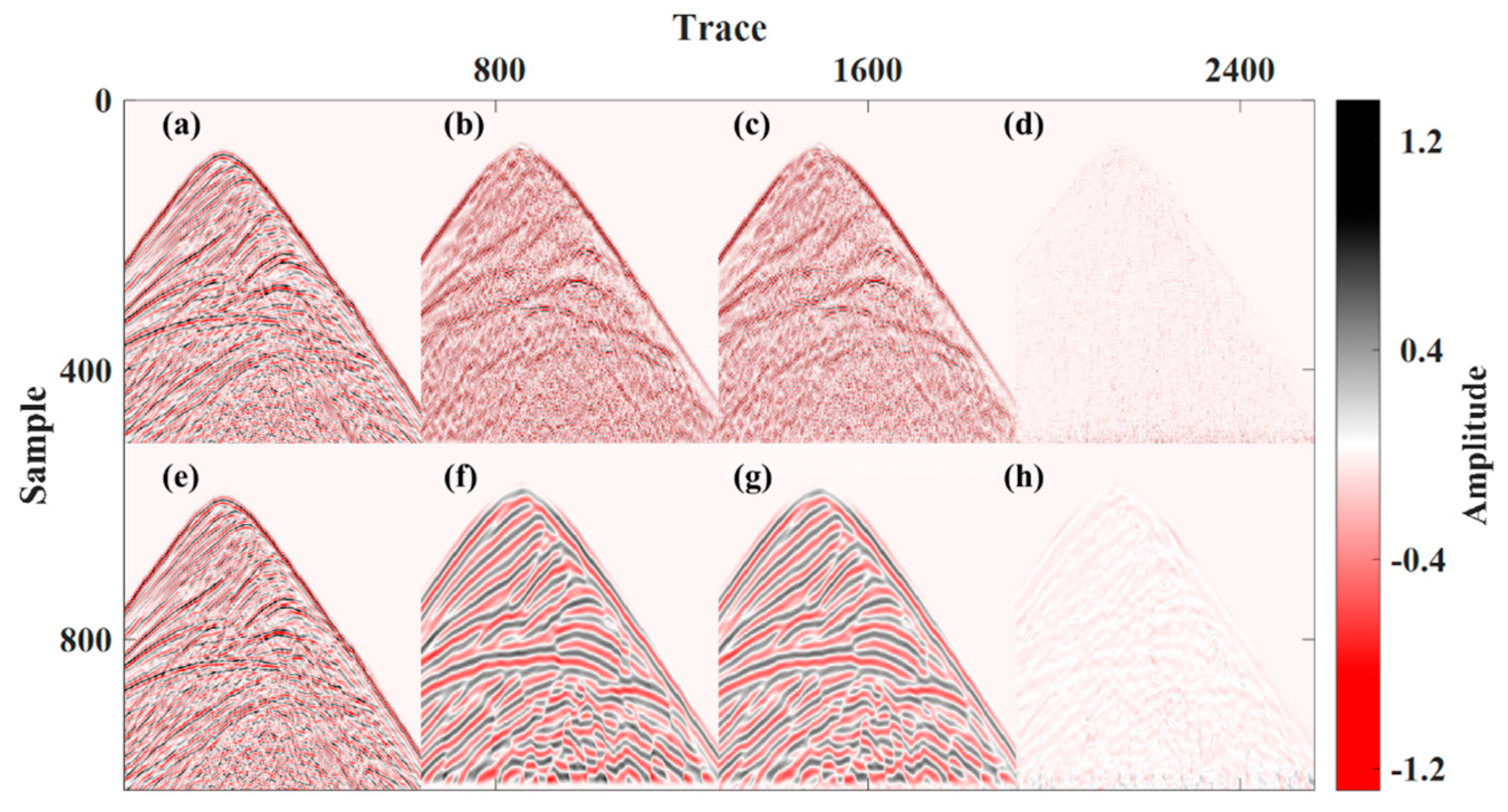 Fractalfract 07 00874 g009
