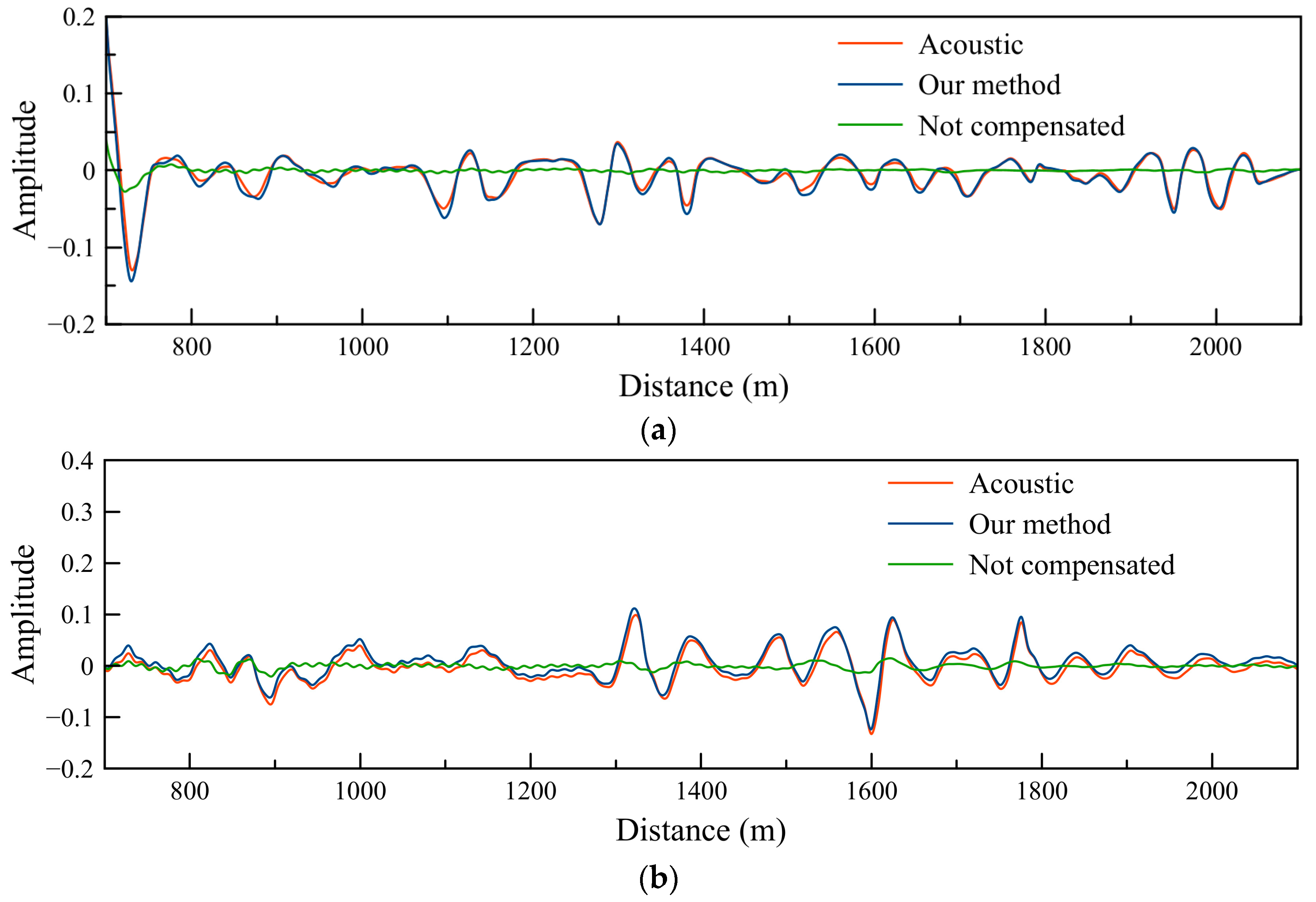 Fractalfract 07 00874 g012