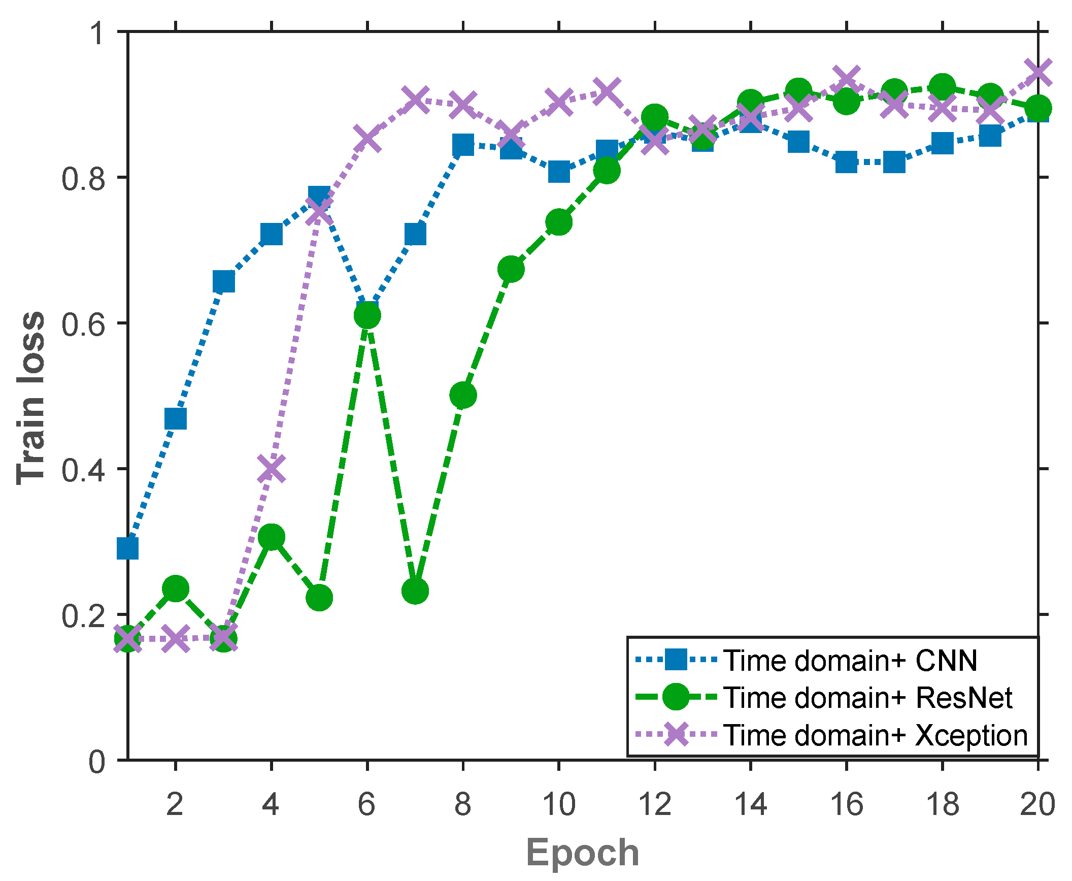 Fractalfract 07 00875 g008