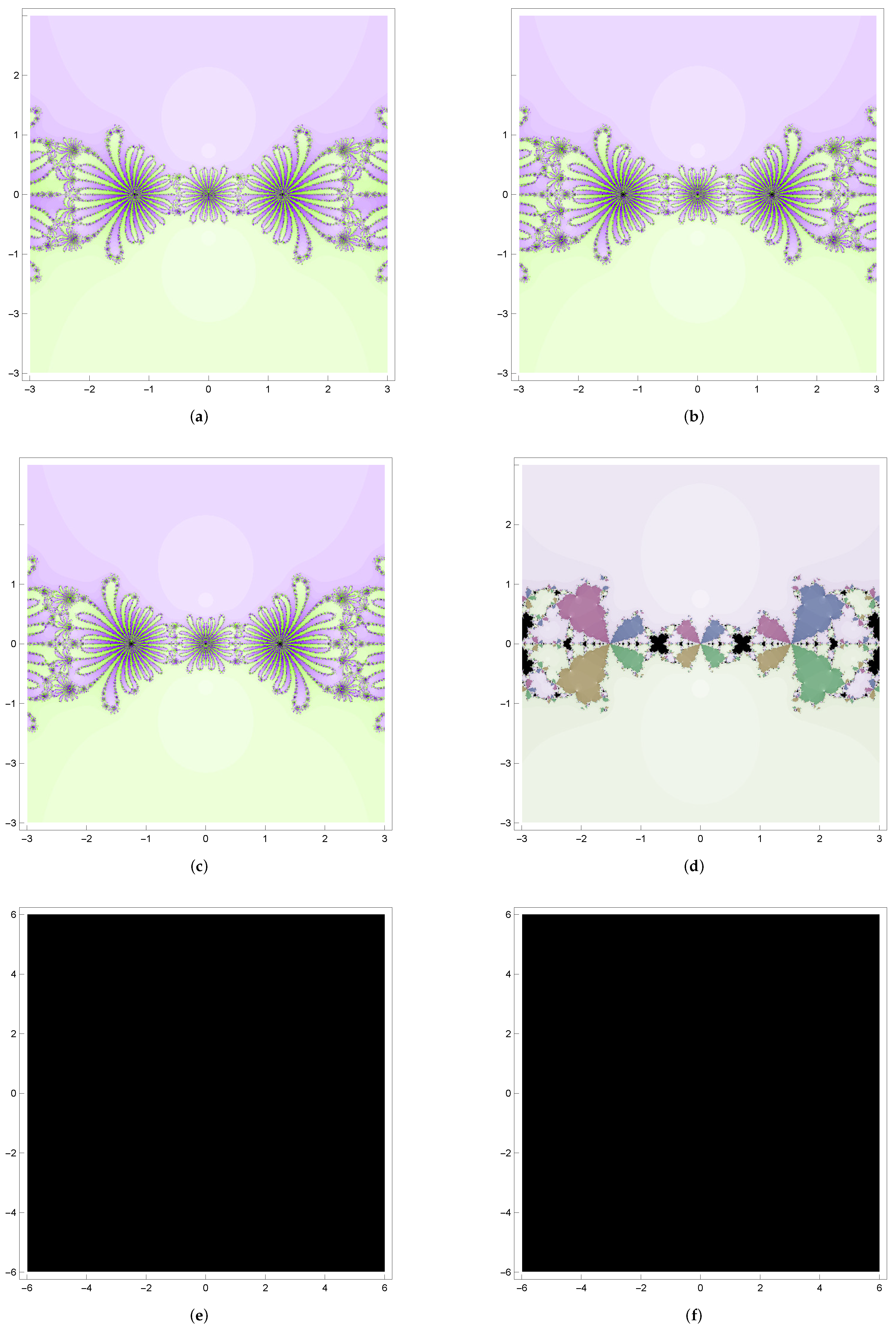 Fractalfract 07 00878 g001