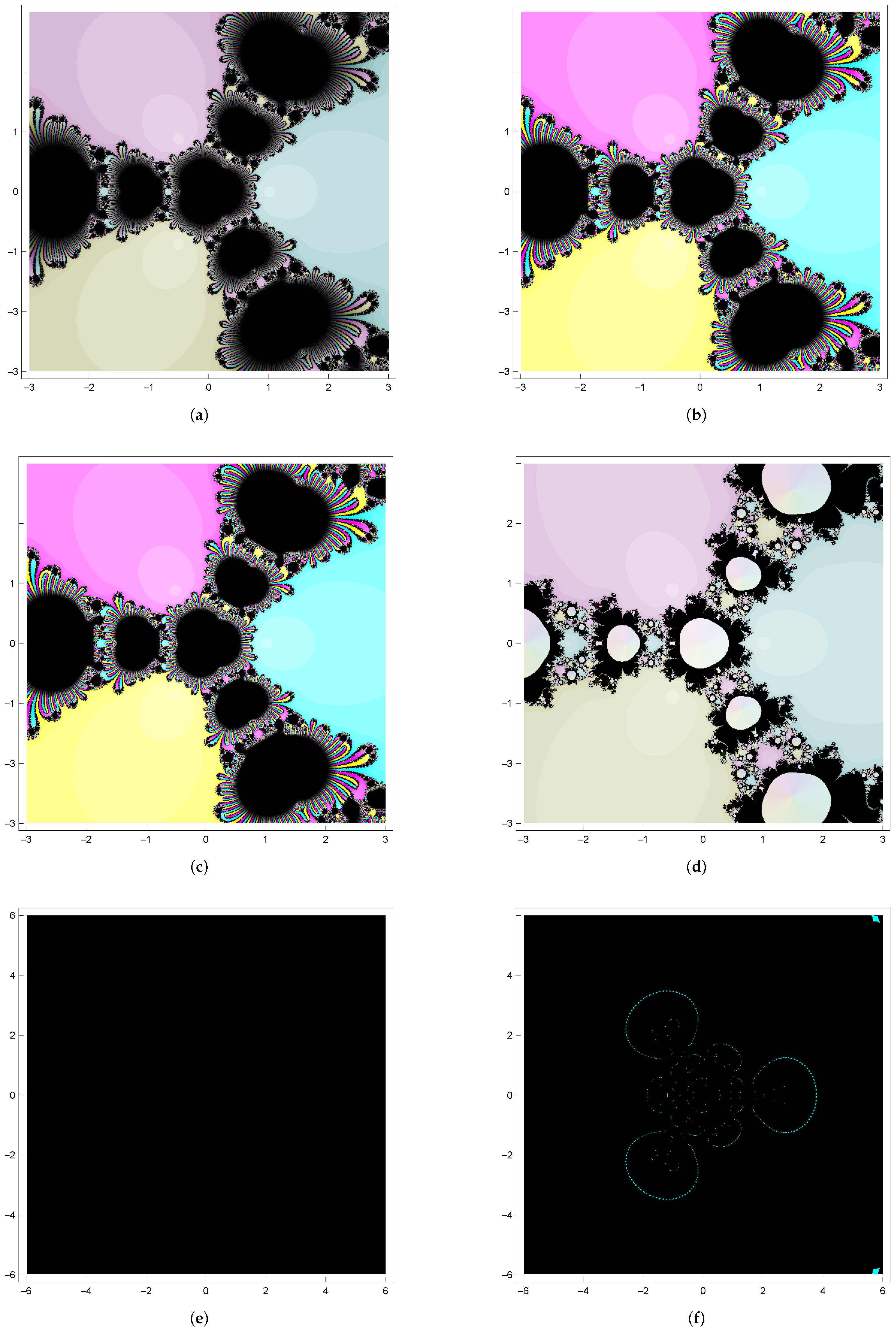 Fractalfract 07 00878 g003