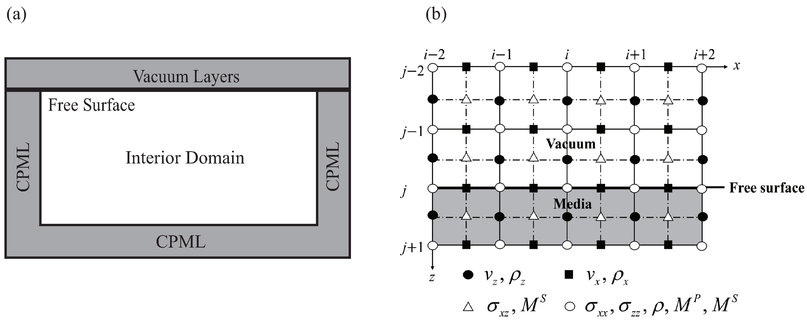 Fractalfract 07 00880 g001