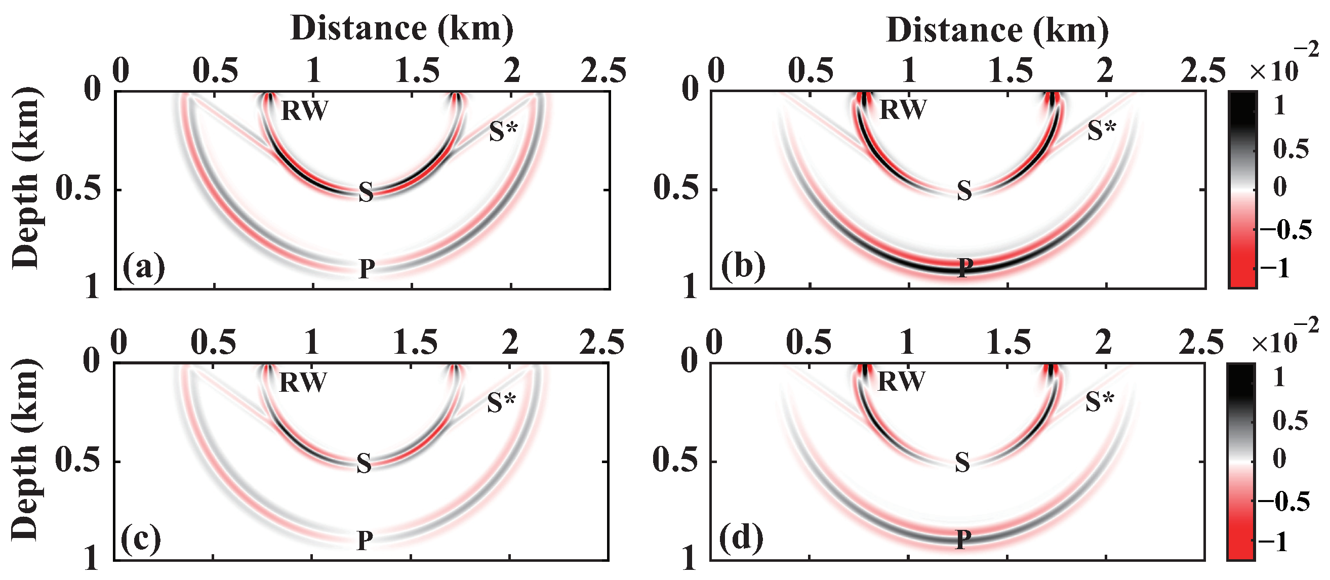 Fractalfract 07 00880 g006
