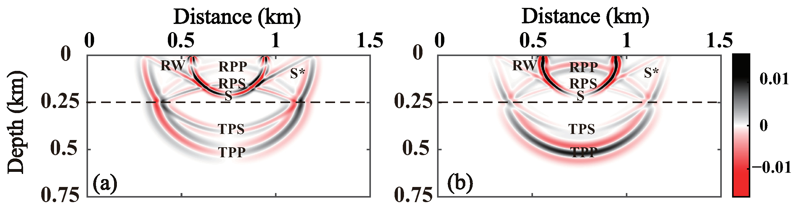 Fractalfract 07 00880 g008