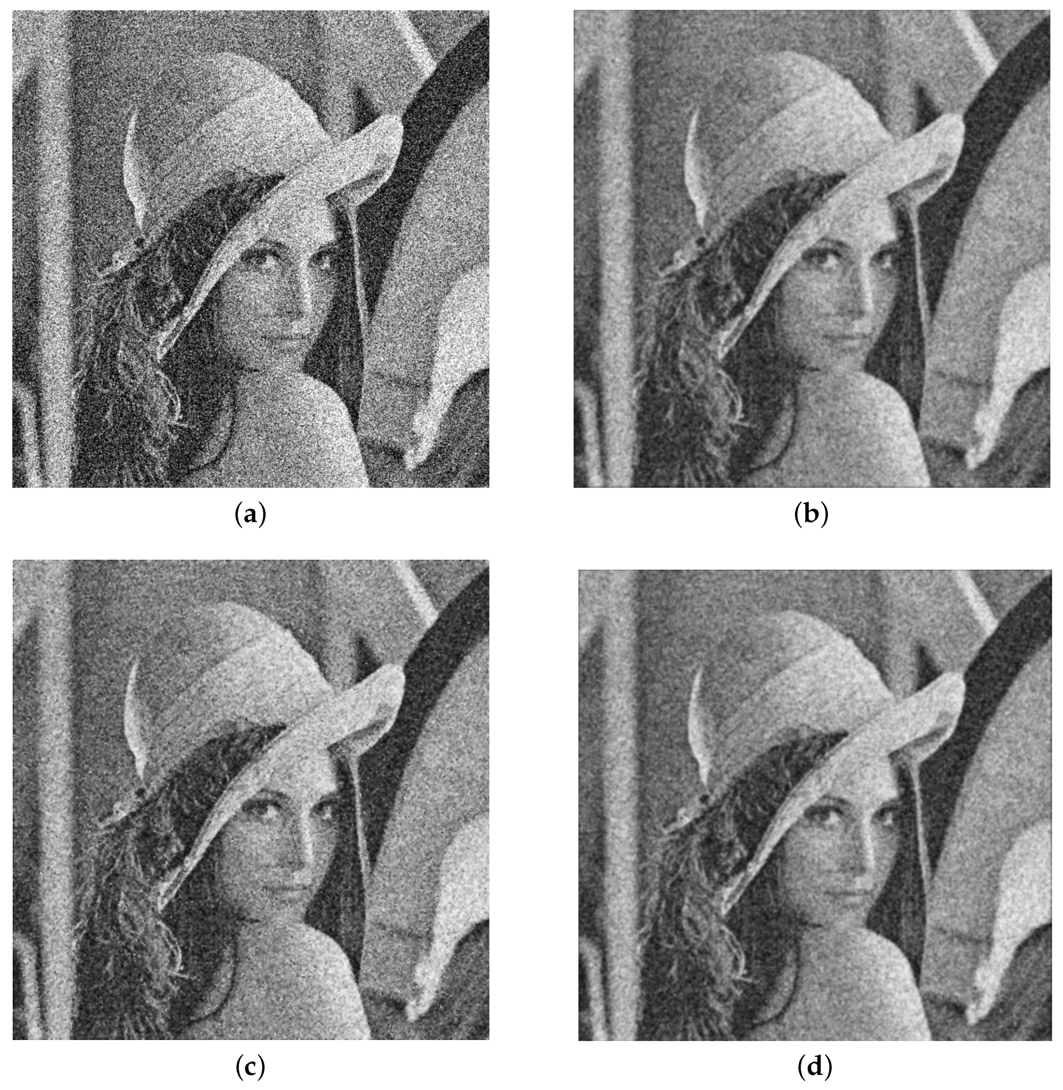 Fractalfract 07 00881 g004