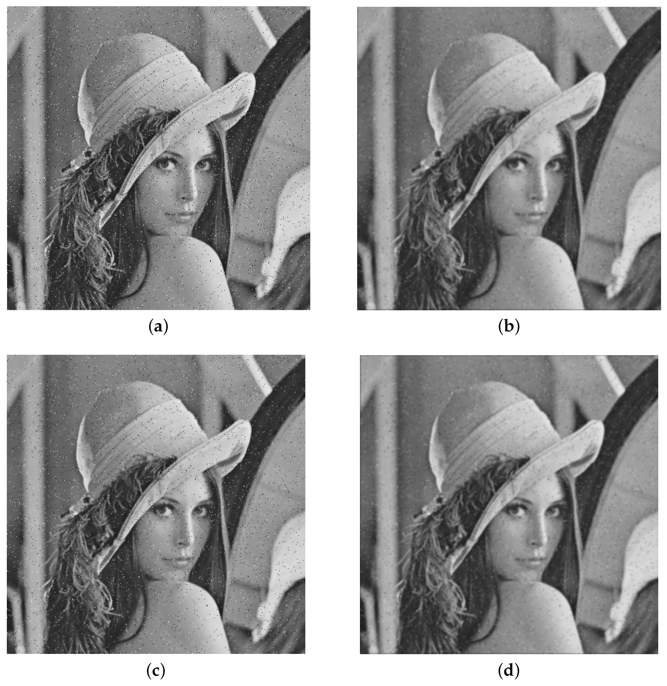 Fractalfract 07 00881 g005