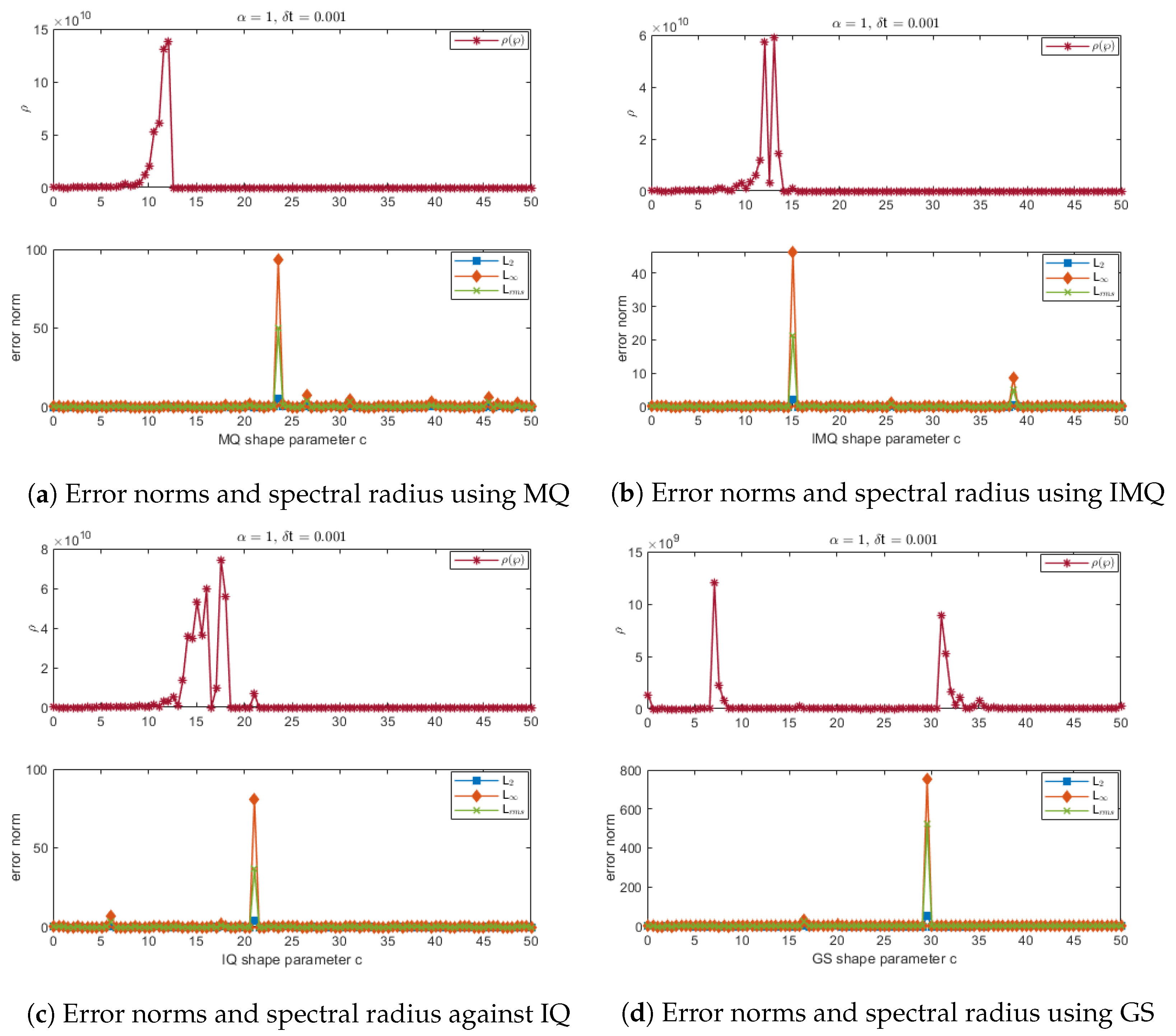 Fractalfract 07 00882 g025