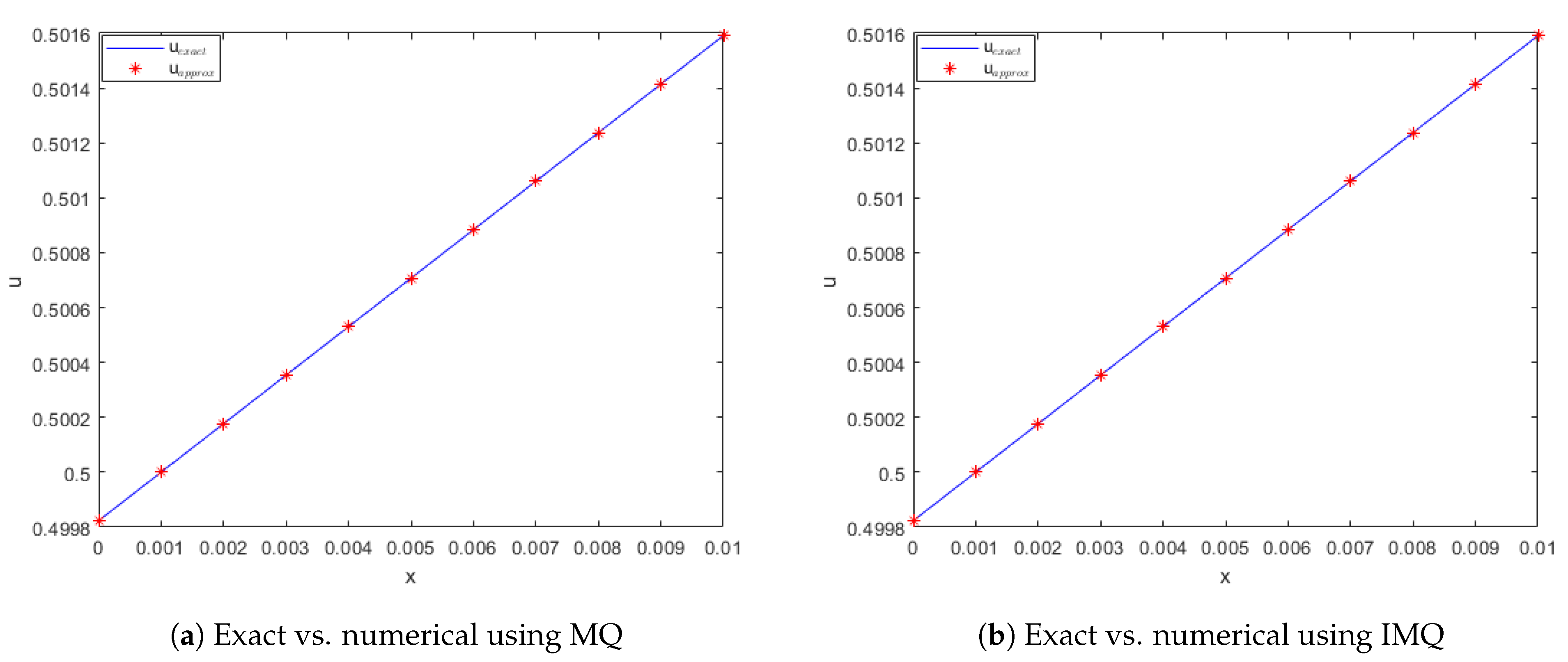 Fractalfract 07 00882 g032a