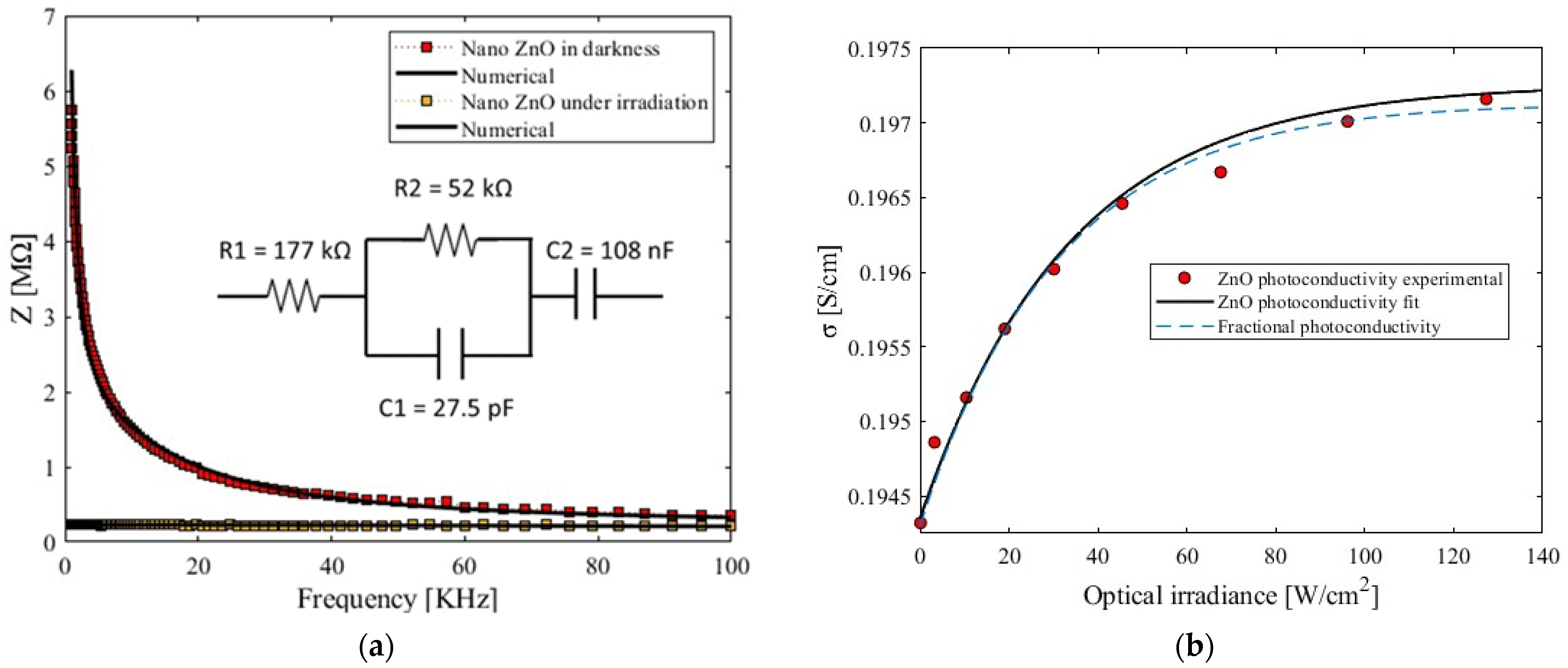 Fractalfract 07 00885 g004
