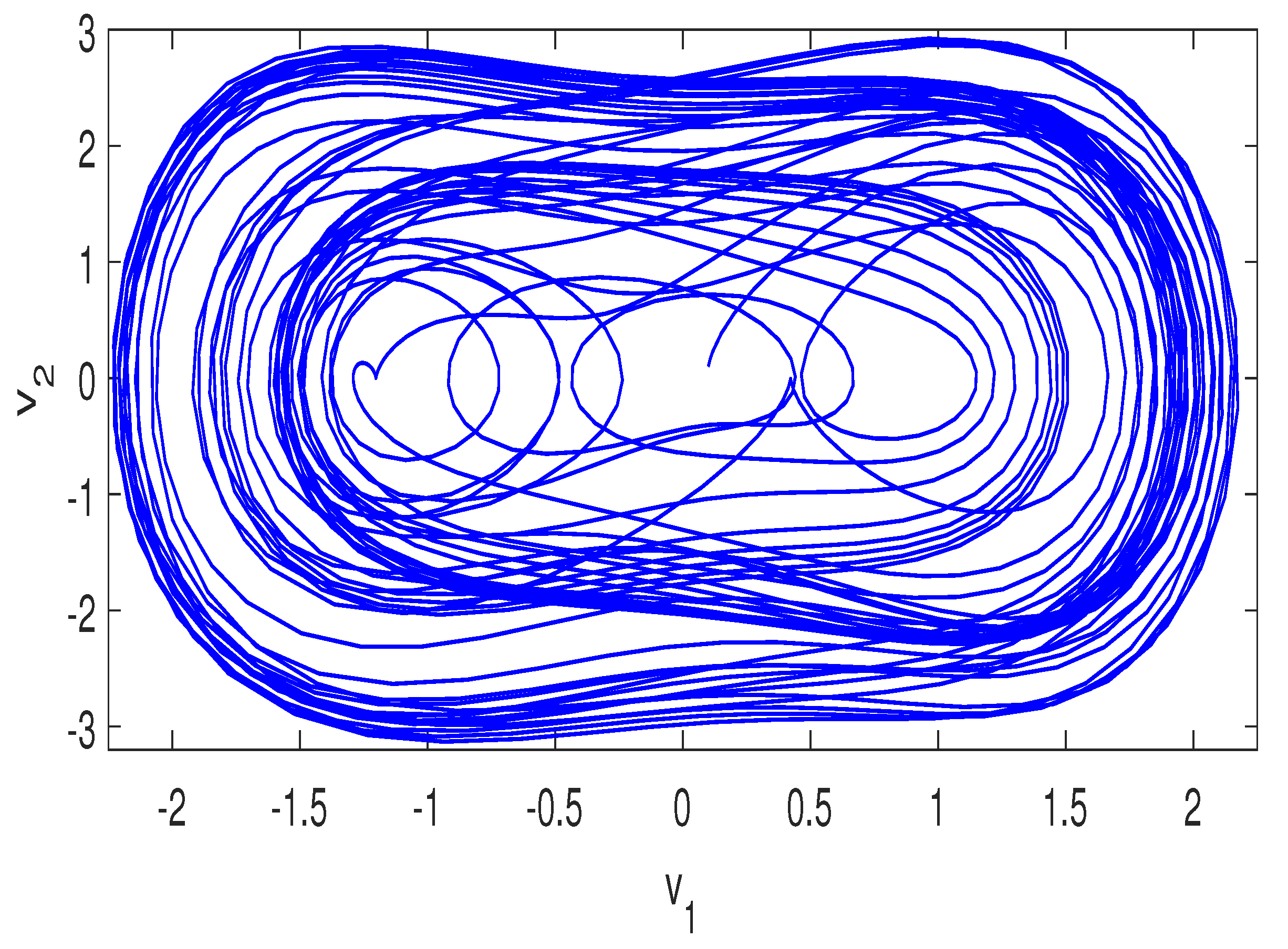Fractalfract 07 00886 g001