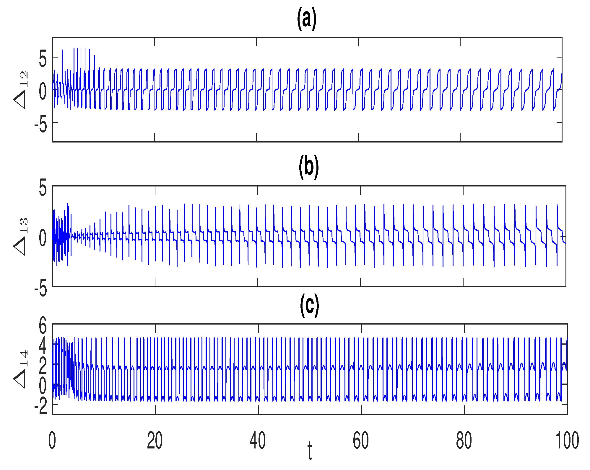 Fractalfract 07 00886 g004