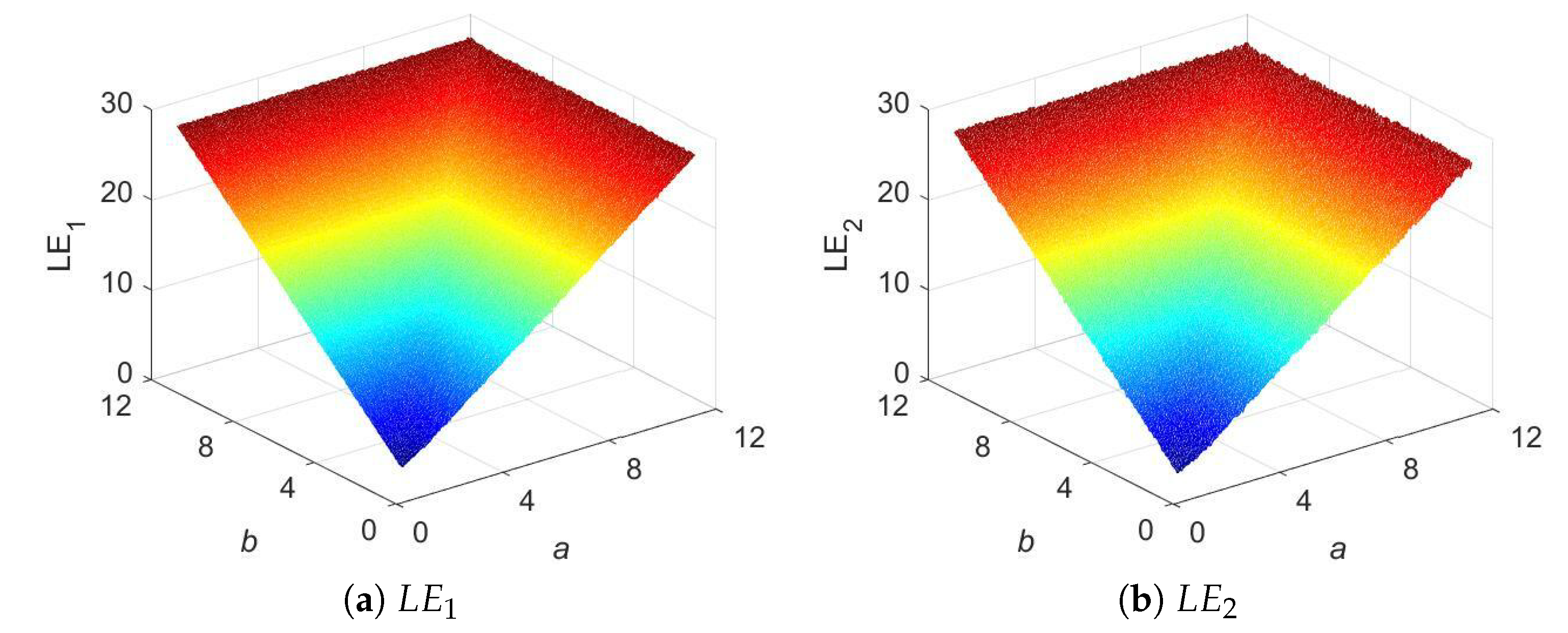Fractalfract 07 00887 g003
